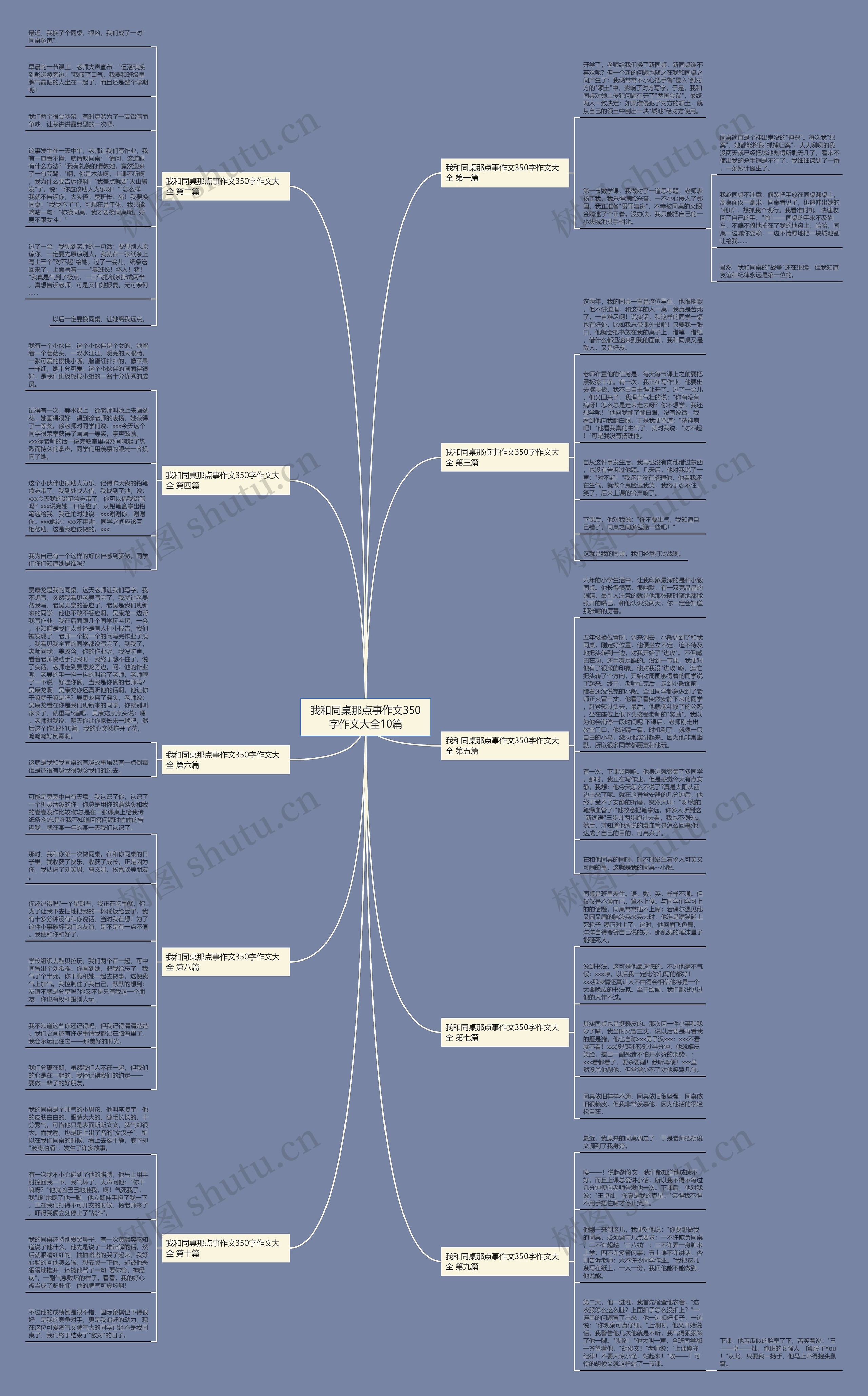 我和同桌那点事作文350字作文大全10篇