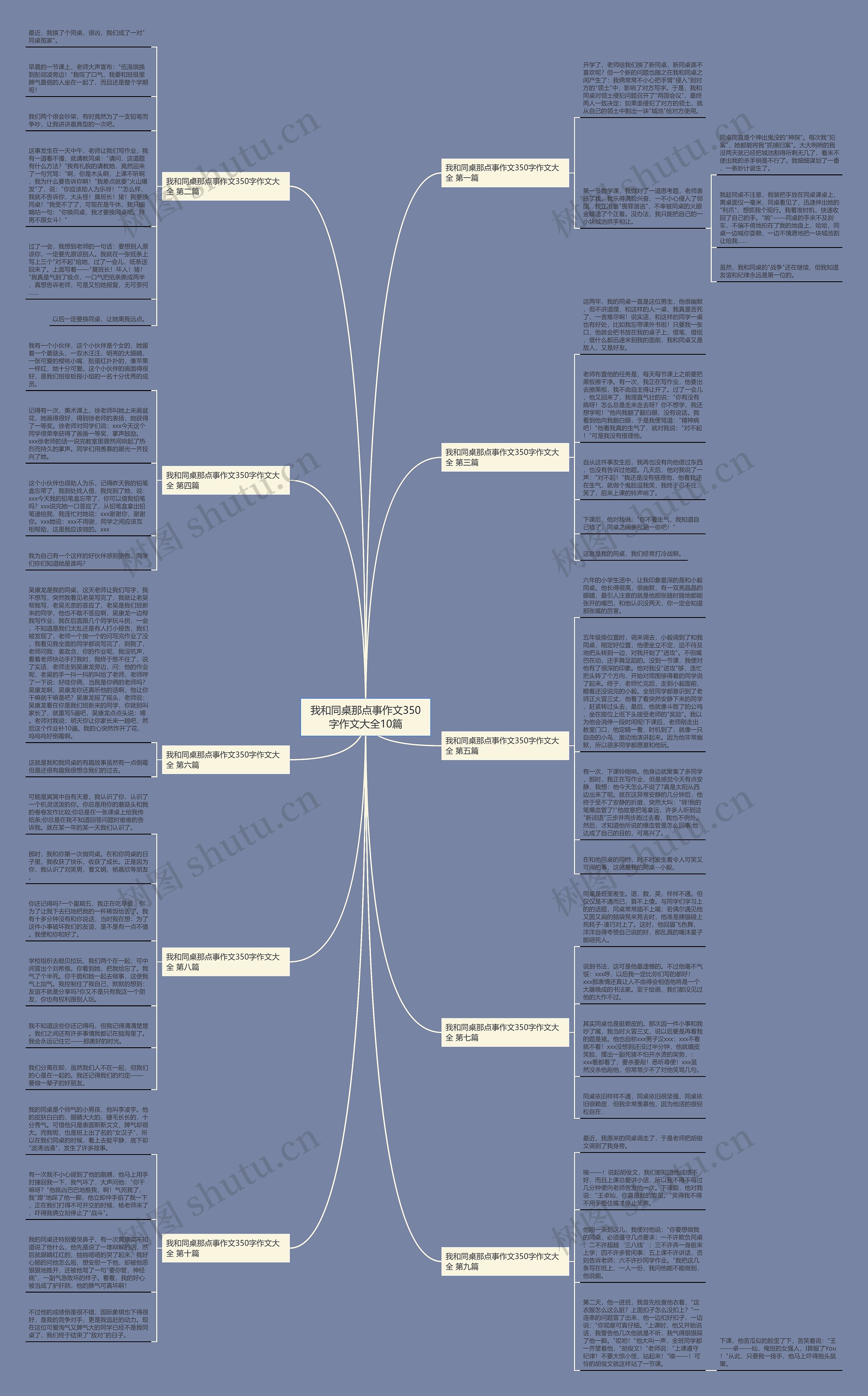 我和同桌那点事作文350字作文大全10篇 我和同桌那点事作文350字作文大全10篇