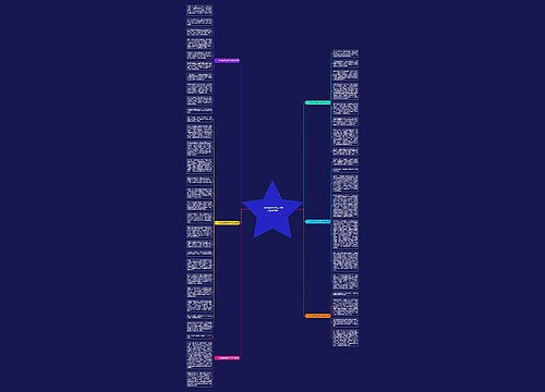 一出好戏观后感作文500字(必备6篇)