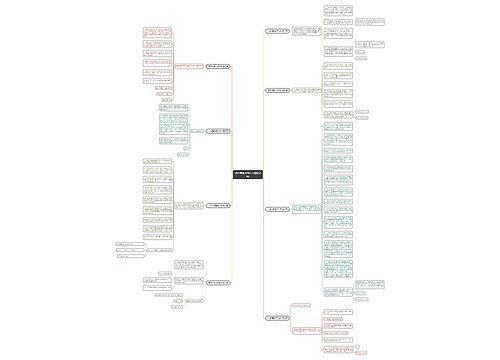 守信用重合同范本(精选8篇) 守信用重合同范本(精选8篇)