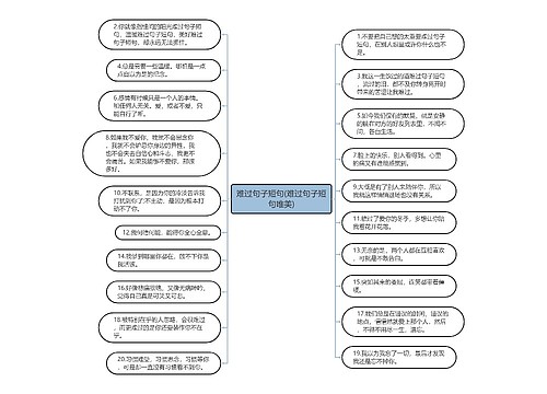 难过句子短句(难过句子短句唯美)