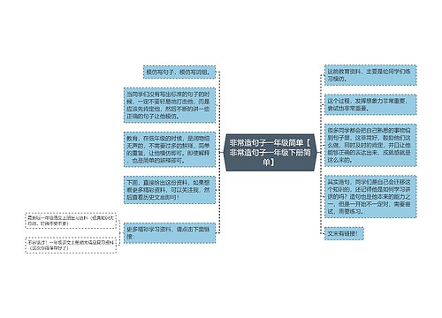 非常造句子一年级简单【非常造句子一年级下册简单】