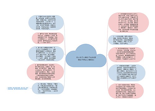 伤心句子心痛句子古诗(感情句子表达心情短句)