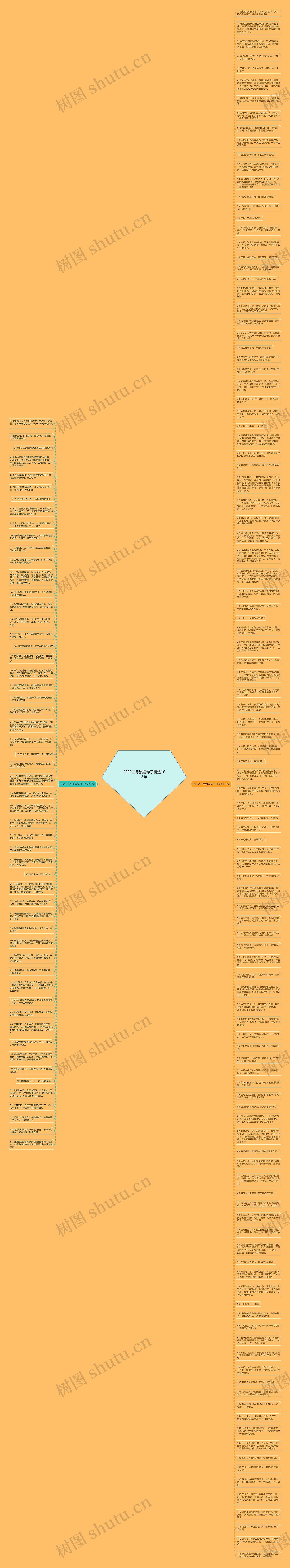 2022三月浪漫句子精选168句思维导图