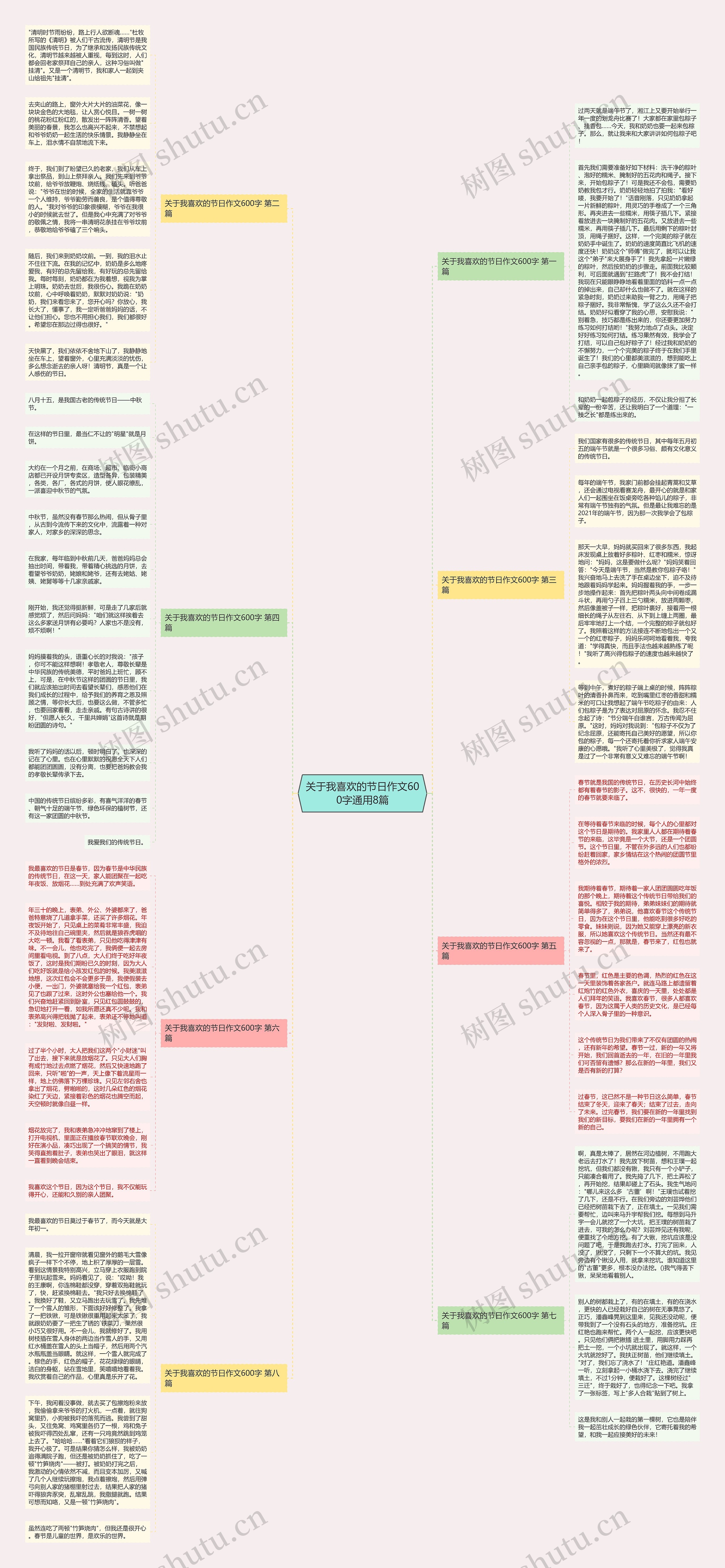 关于我喜欢的节日作文600字通用8篇 关于我喜欢的节日作文600字通用8篇