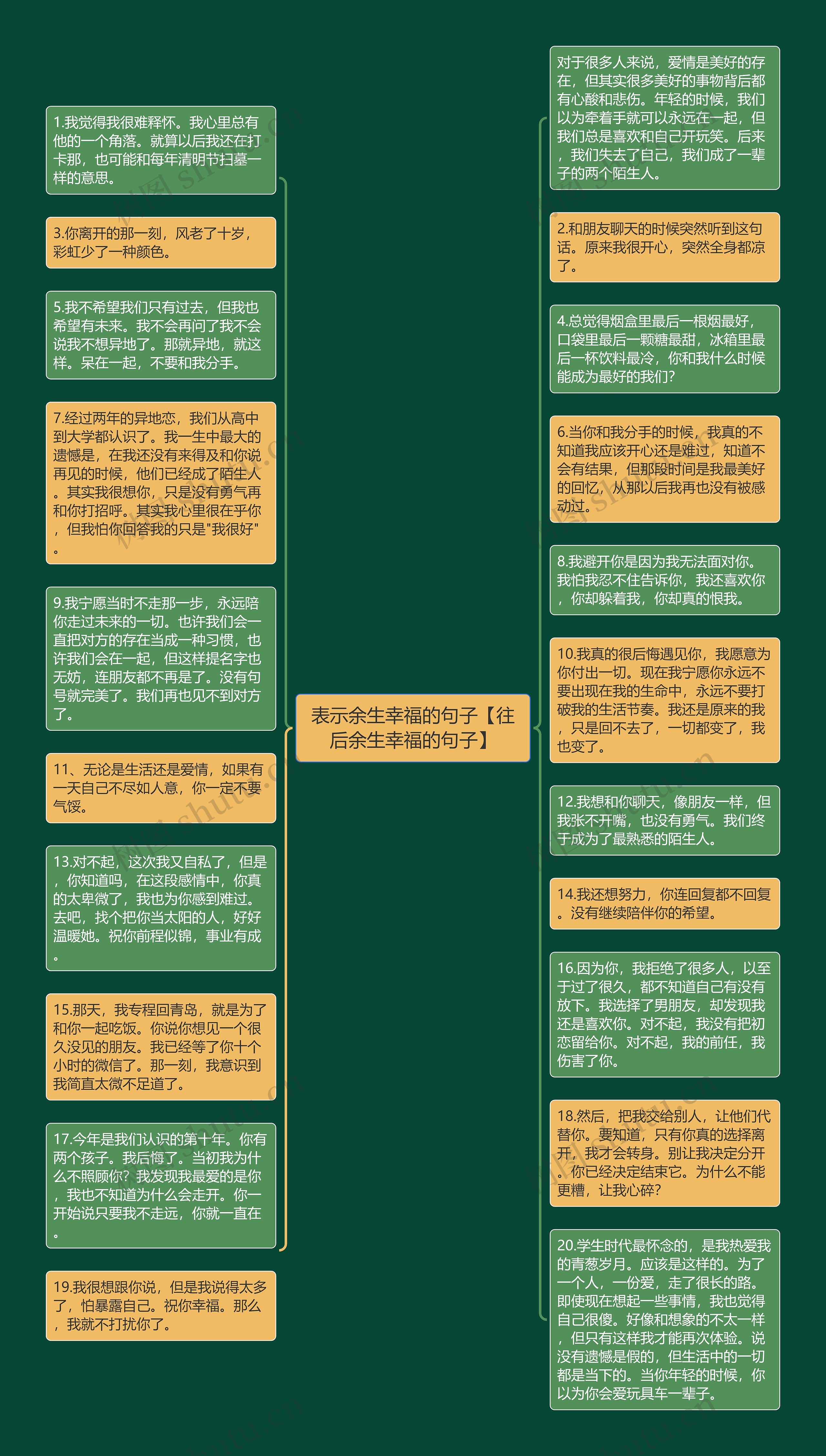 表示余生幸福的句子【往后余生幸福的句子】