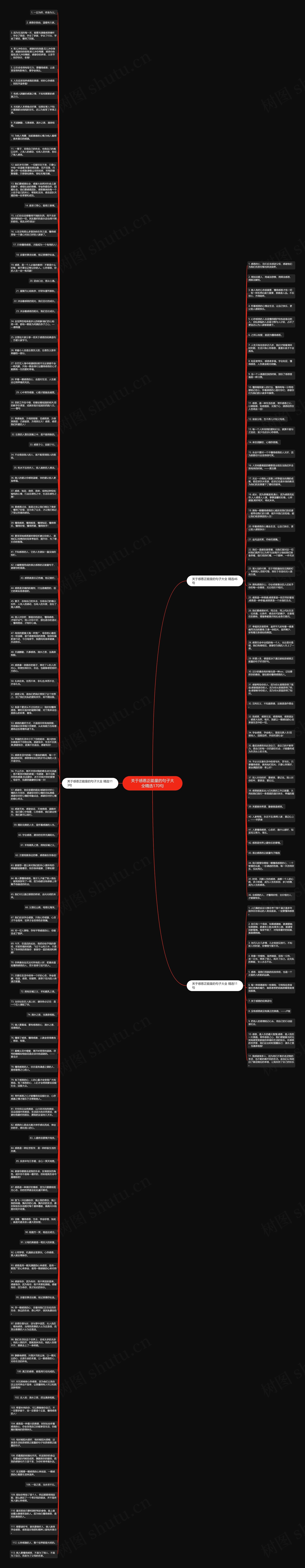 关于感恩正能量的句子大全精选170句思维导图