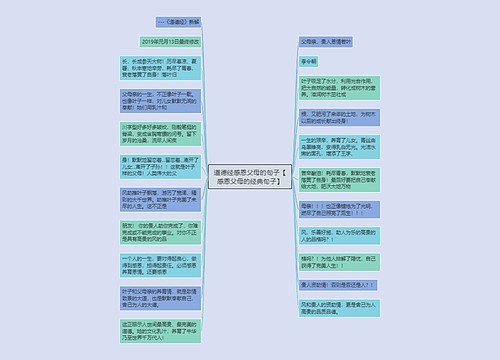 道德经感恩父母的句子【感恩父母的经典句子】