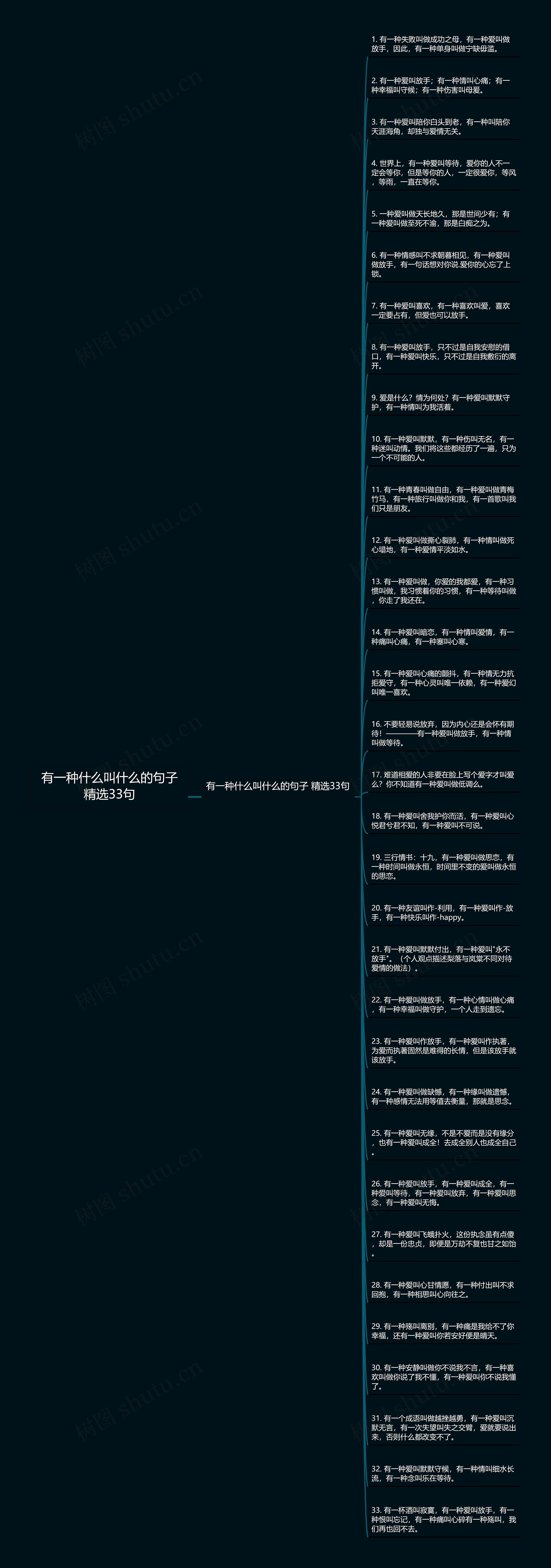 有一种什么叫什么的句子精选33句