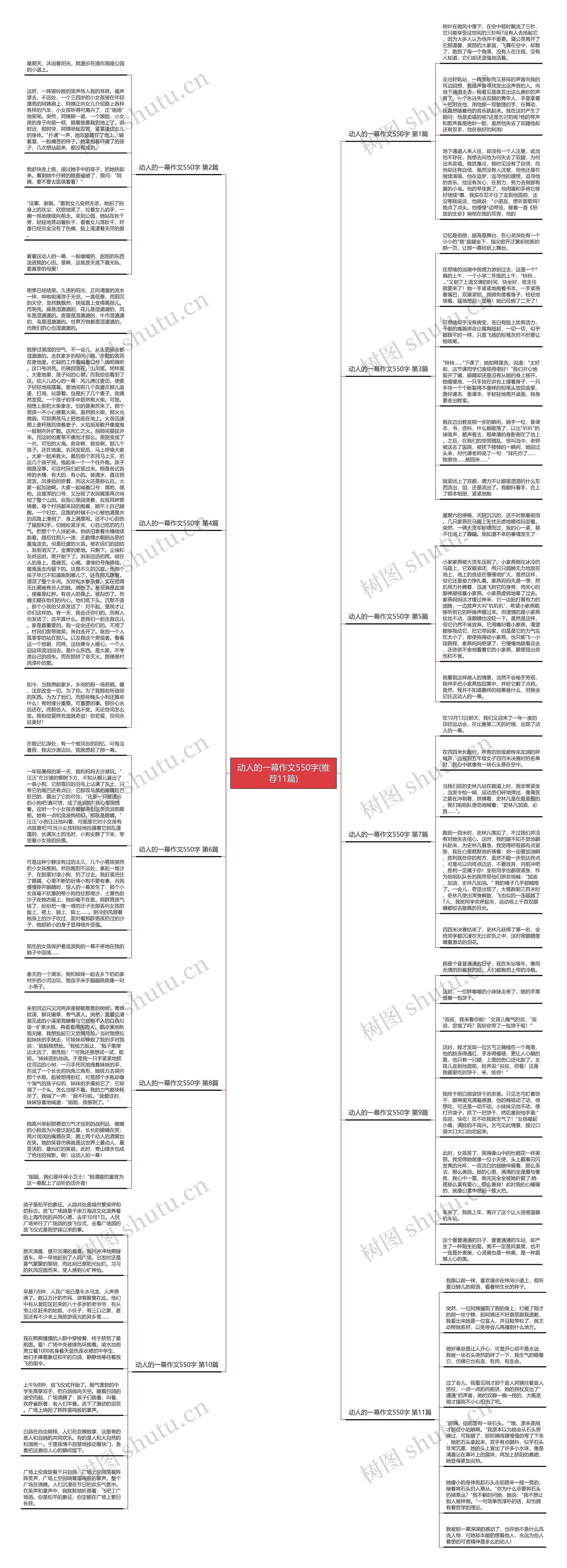 动人的一幕作文550字(推荐11篇)思维导图