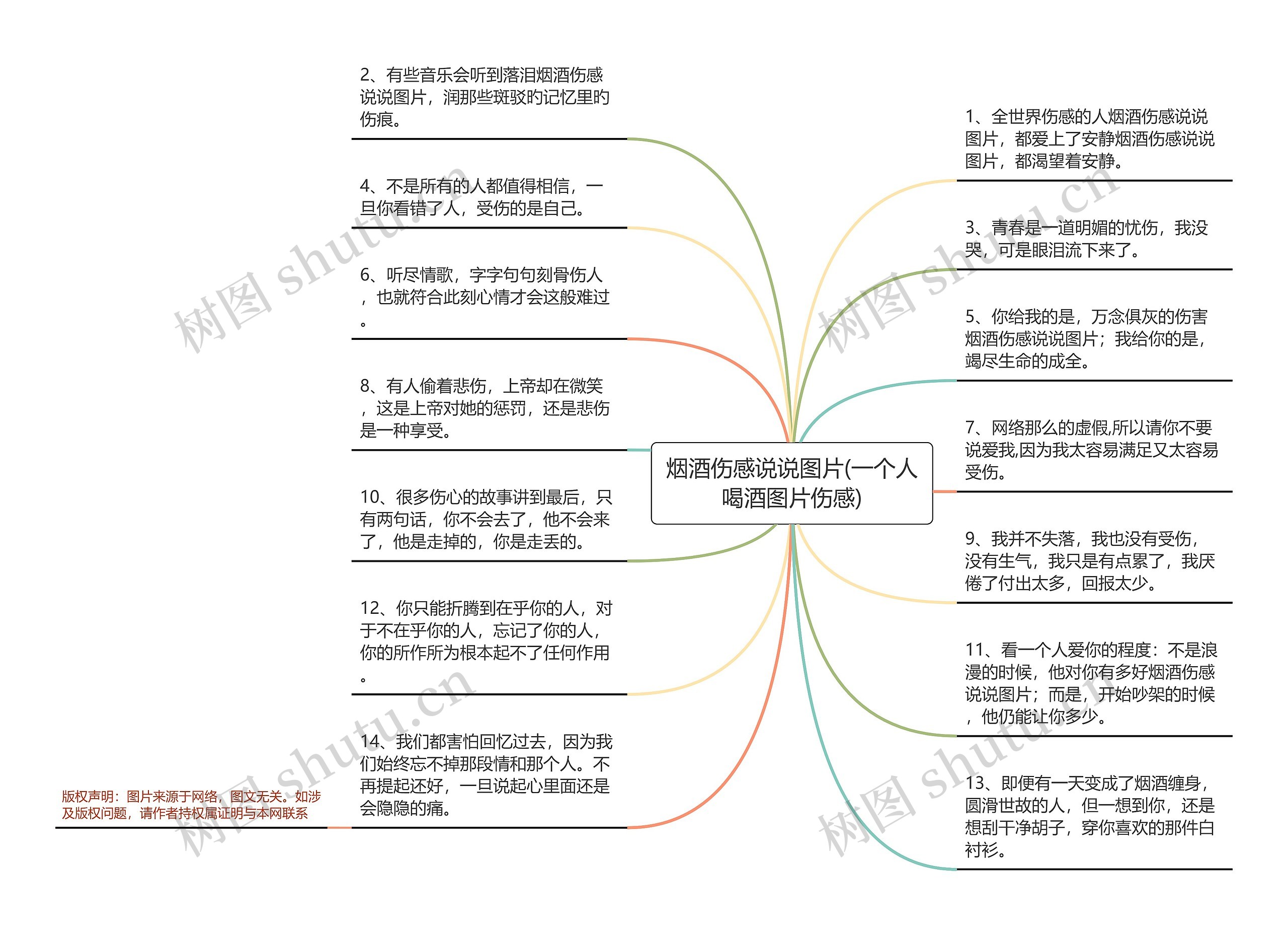 烟酒伤感说说图片(一个人喝酒图片伤感)