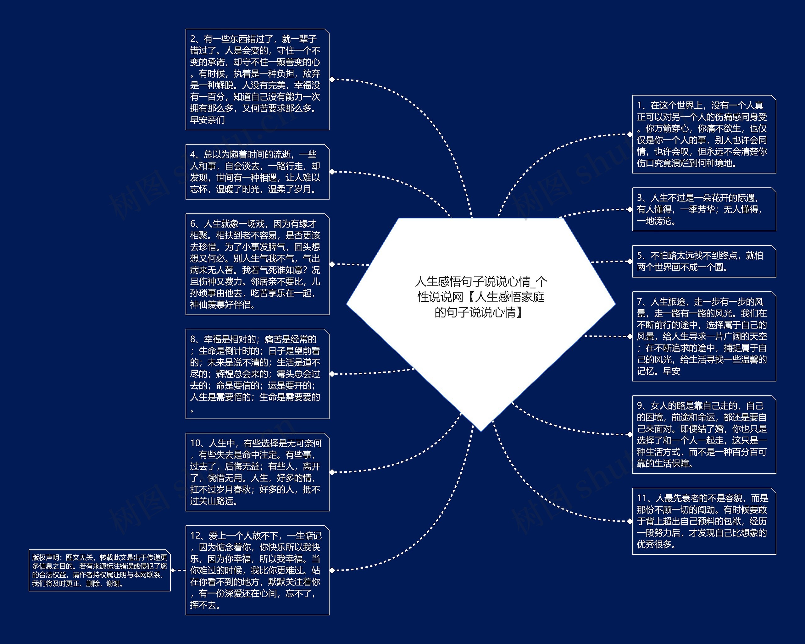 人生感悟句子说说心情_个性说说网【人生感悟家庭的句子说说心情】