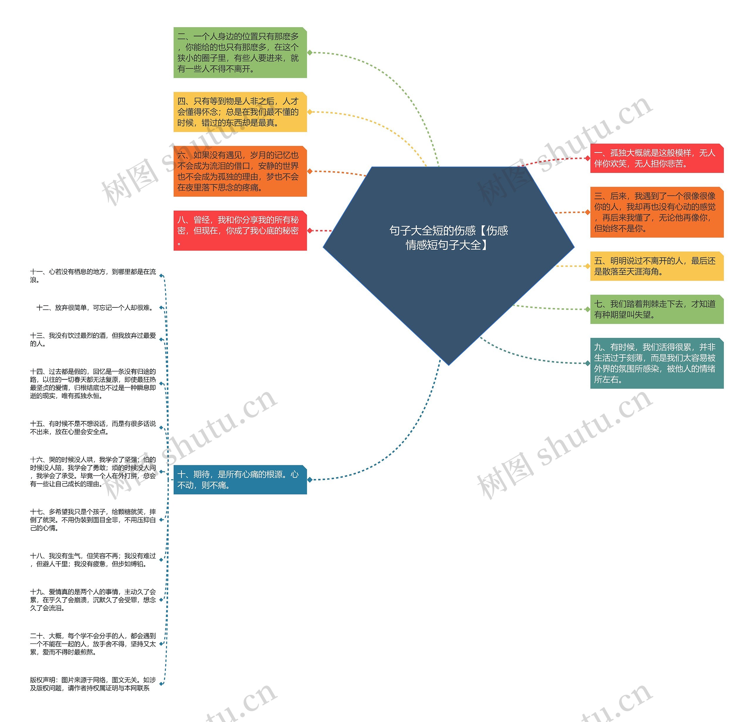 句子大全短的伤感【伤感情感短句子大全】 句子大全短的伤感【伤感情感短句子大全】