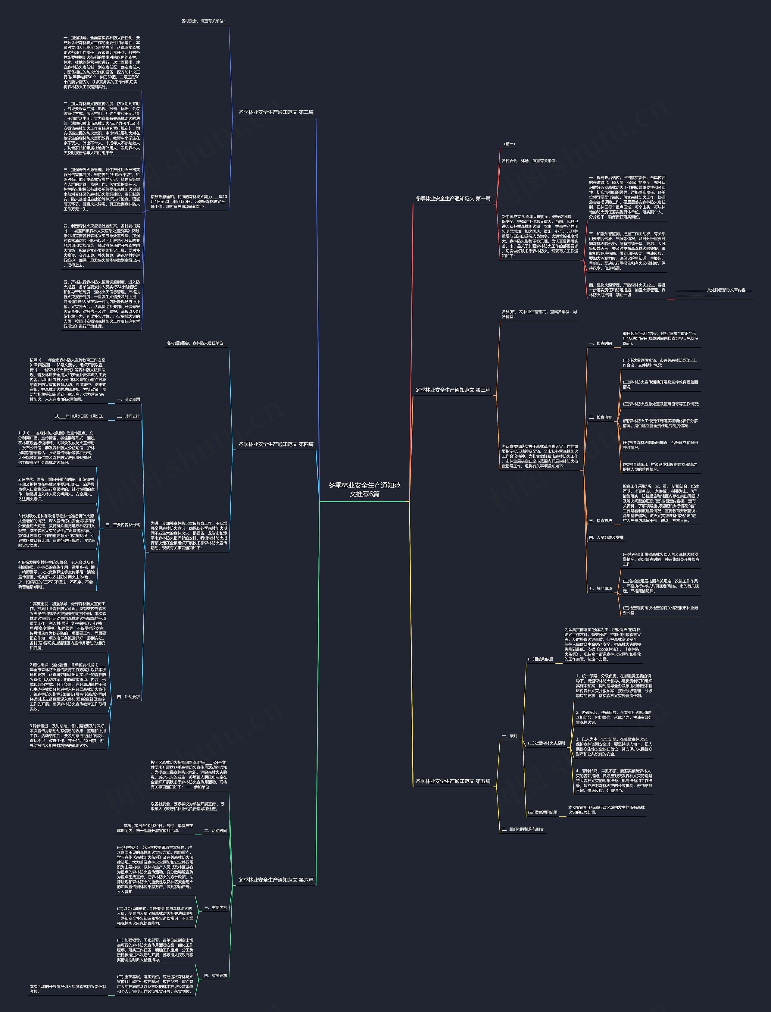 冬季林业安全生产通知范文推荐6篇
