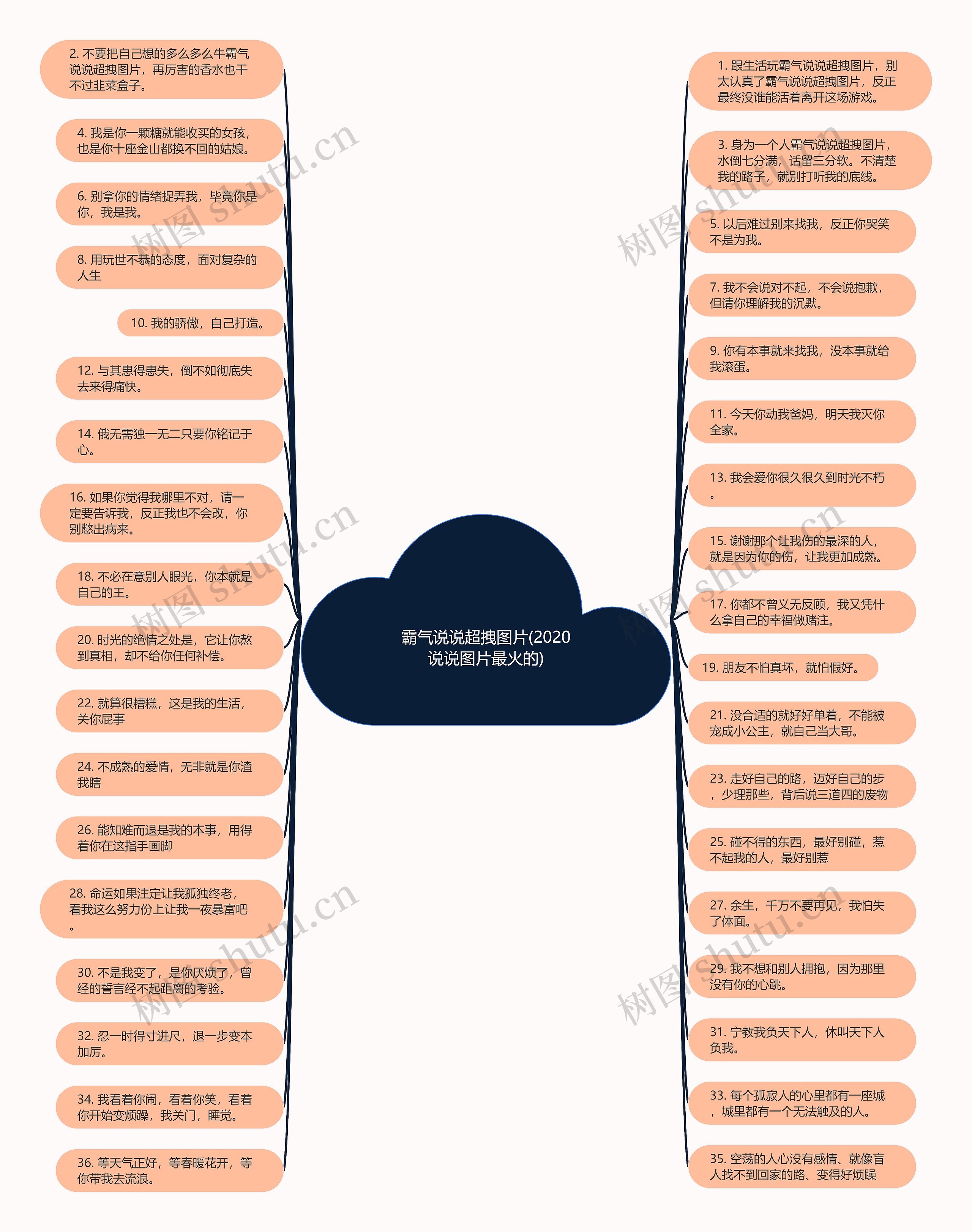 霸气说说超拽图片(2020说说图片最火的) 霸气说说超拽图片(2020说说图片最火的)