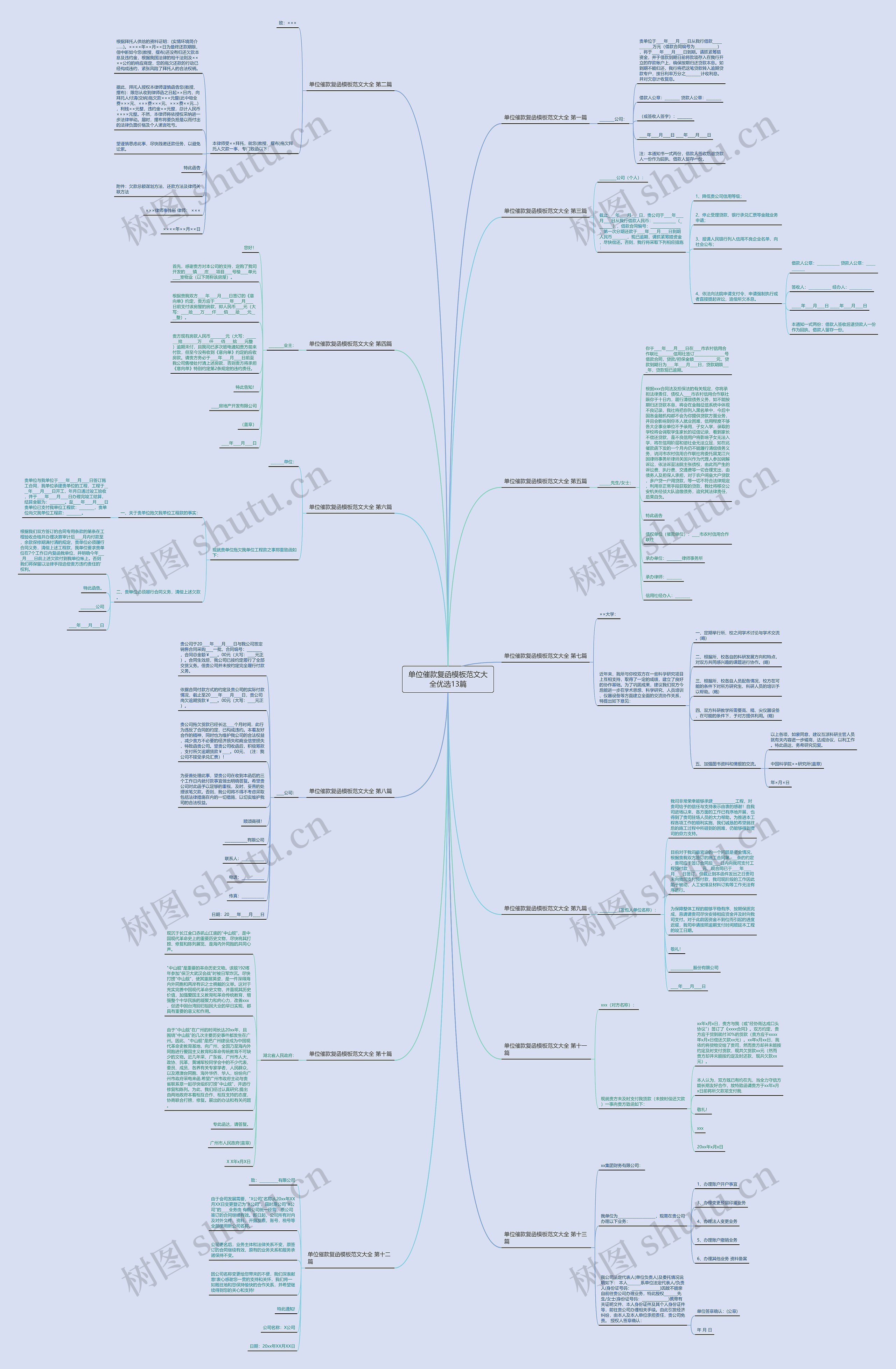 单位催款复函模板范文大全优选13篇 单位催款复函模板范文大全优选13篇