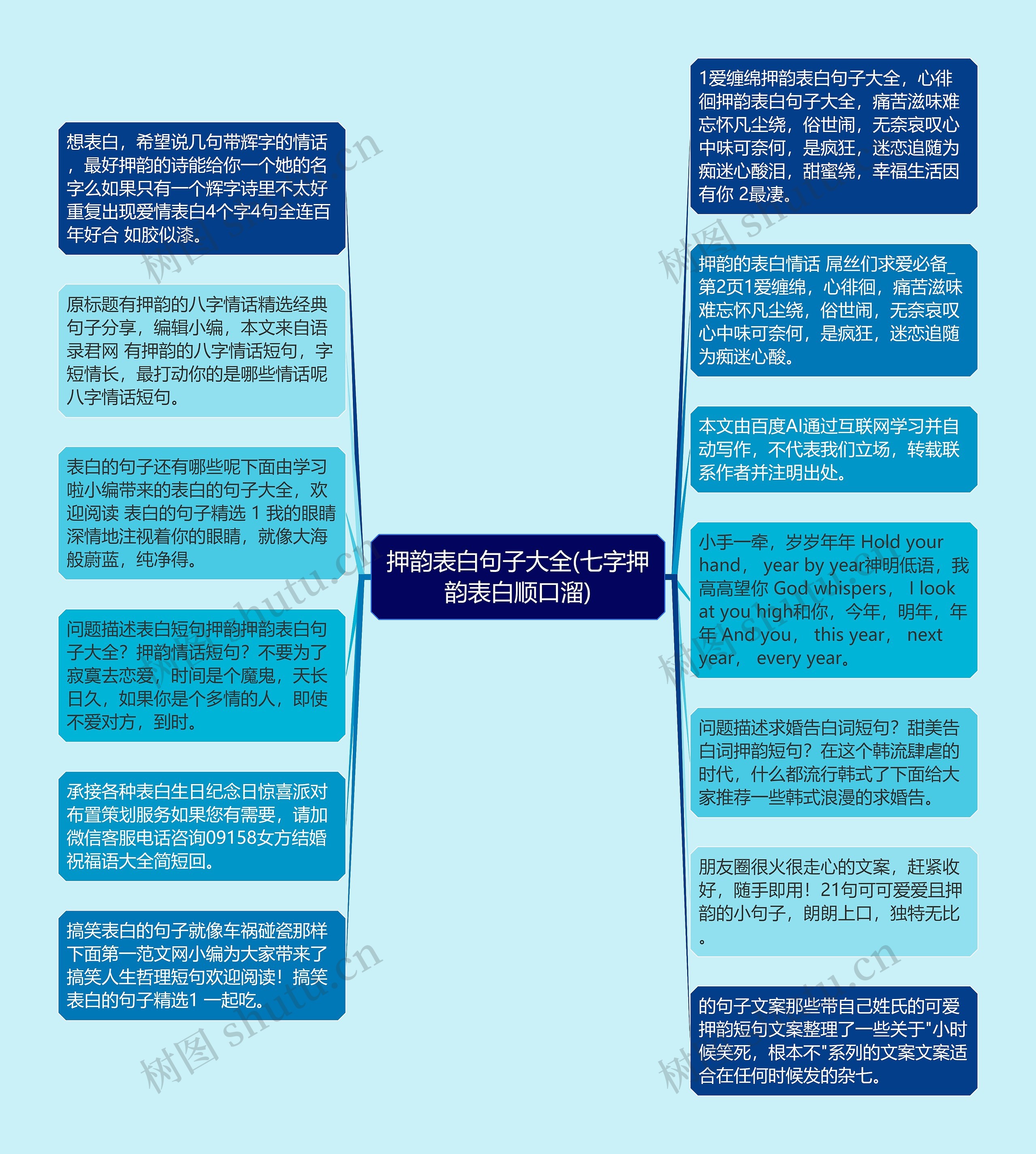 押韵表白句子大全(七字押韵表白顺口溜)