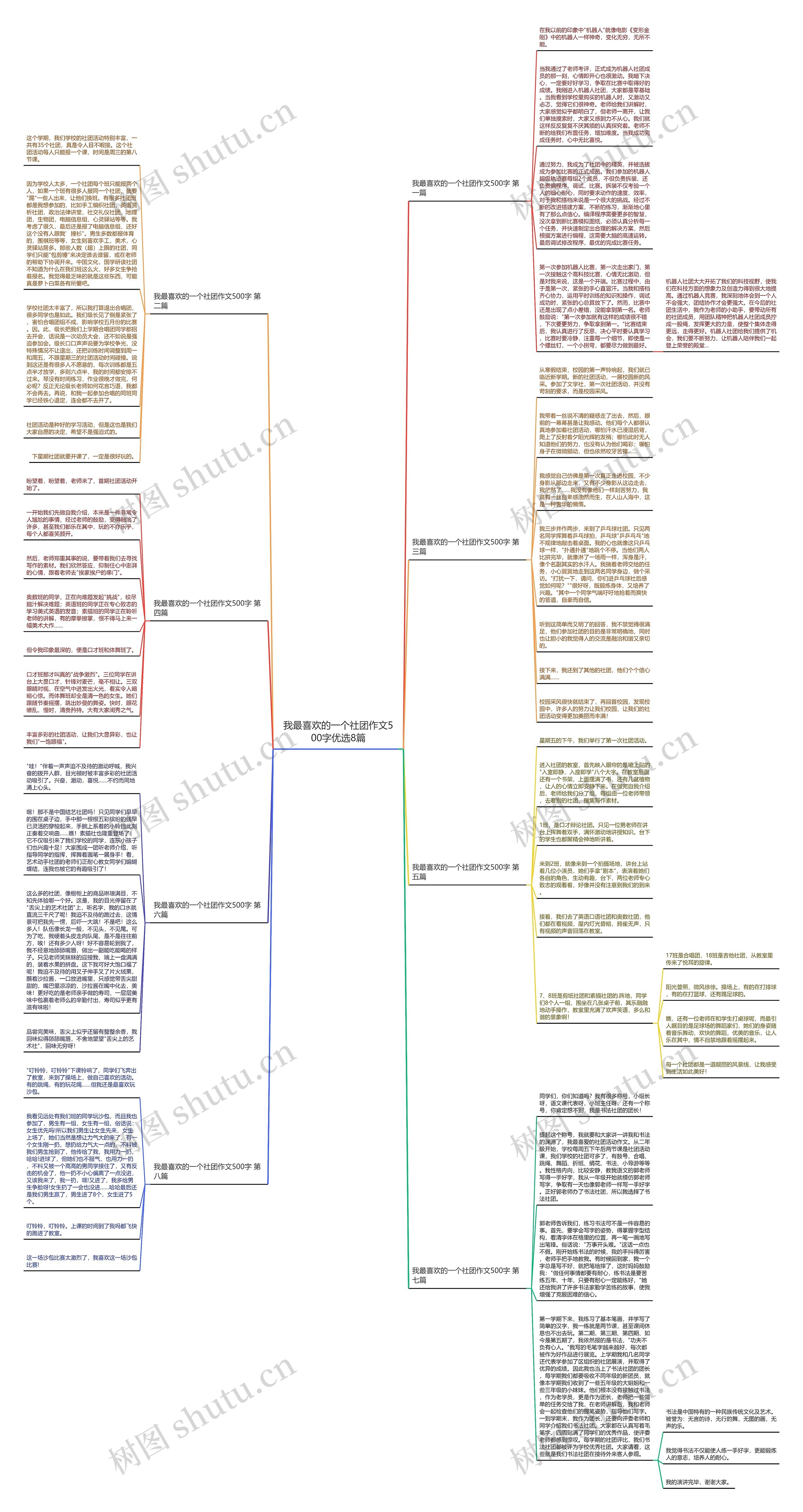 我最喜欢的一个社团作文500字优选8篇