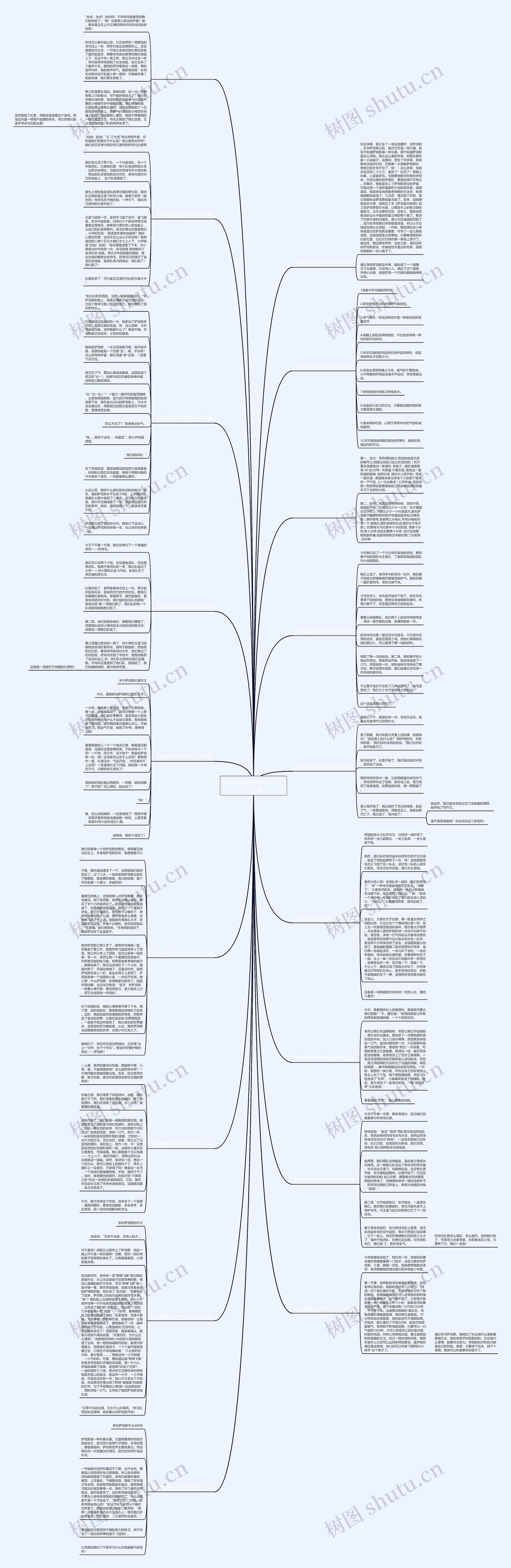 有关暑假萨克斯考级作文共18篇 有关暑假萨克斯考级作文共18篇