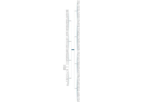 丈夫伤了我的心作文400字共8篇