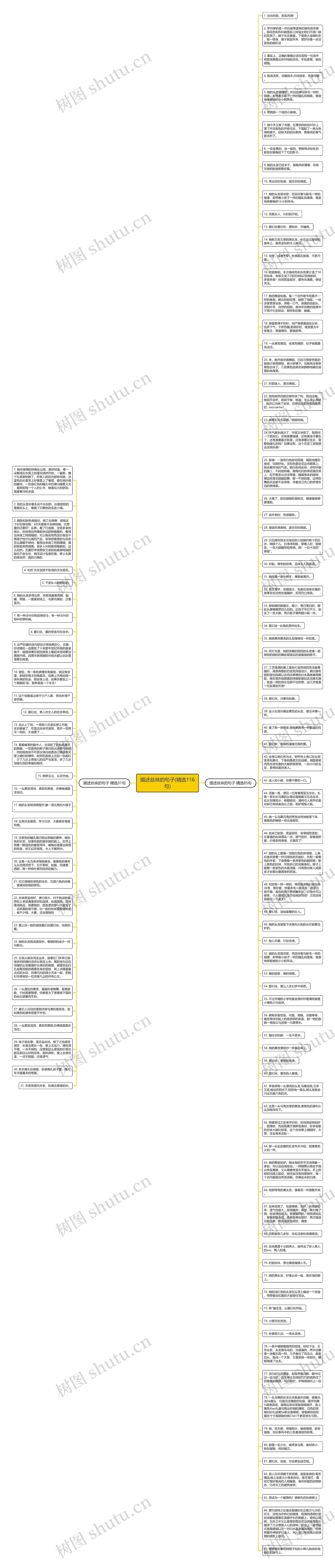 描述丝袜的句子(精选116句)思维导图