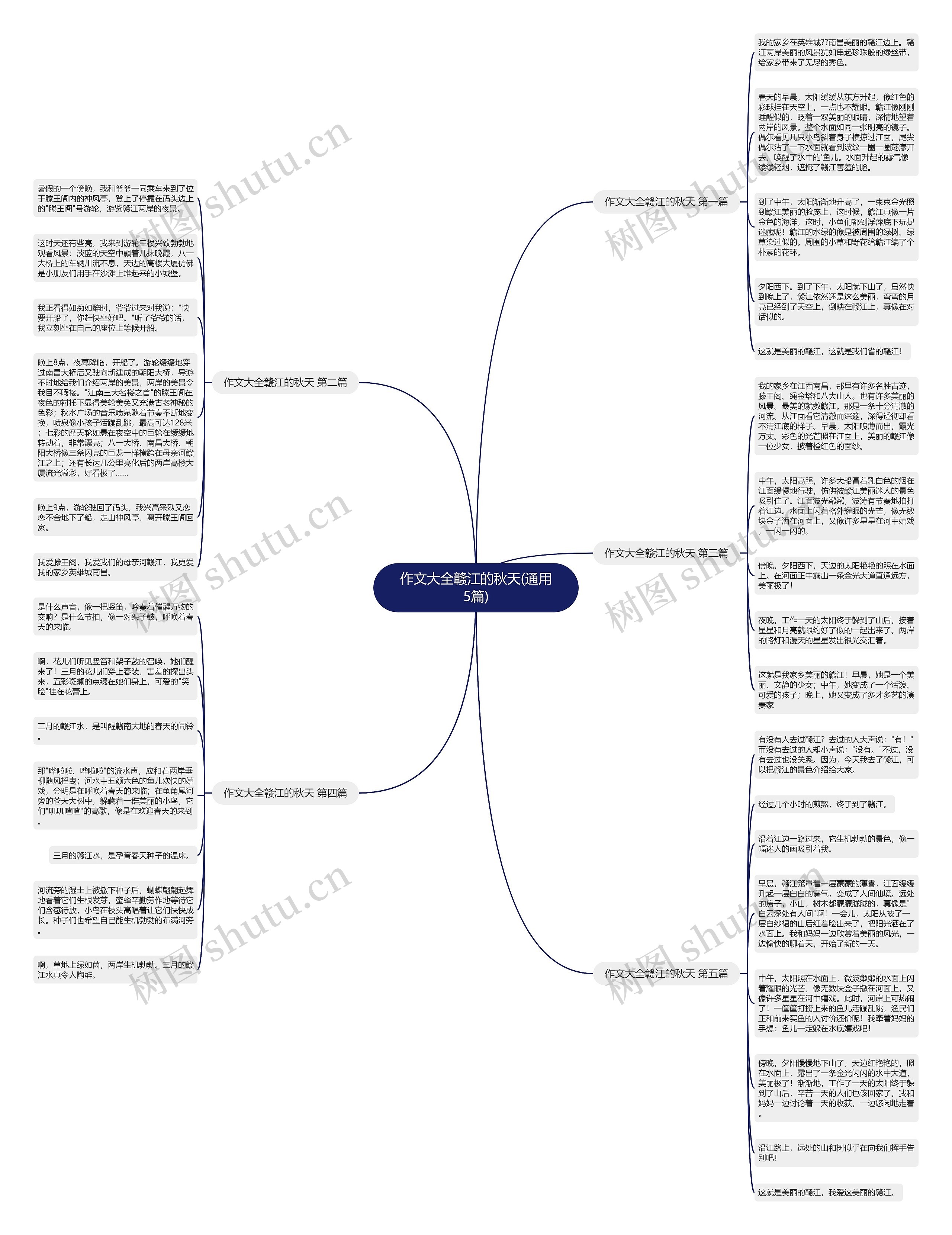 作文大全赣江的秋天(通用5篇) 作文大全赣江的秋天(通用5篇)