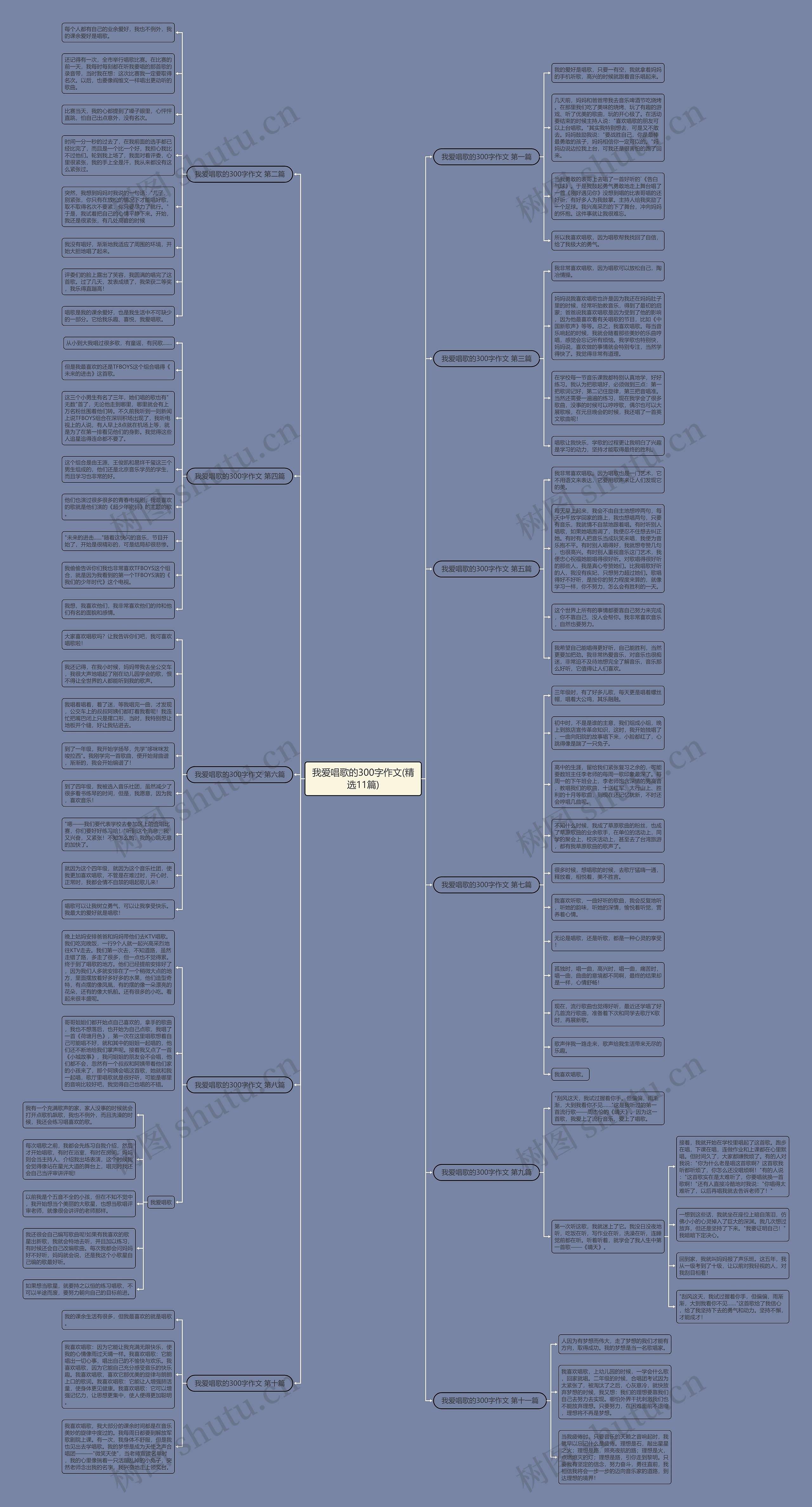 我爱唱歌的300字作文(精选11篇) 我爱唱歌的300字作文(精选11篇)