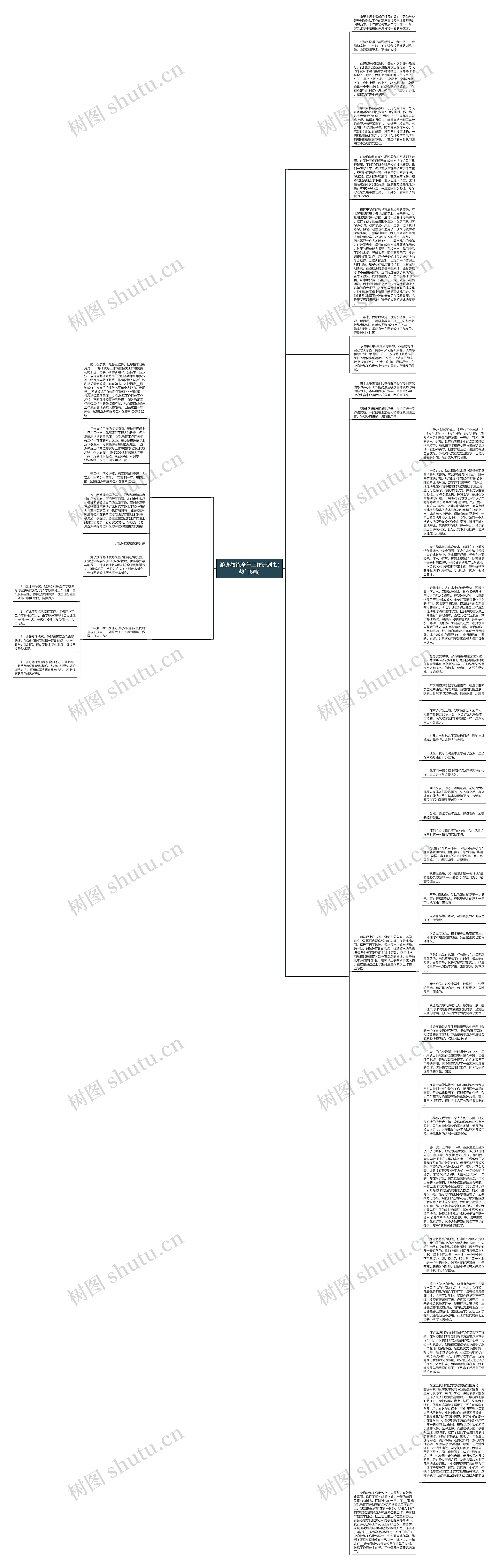 游泳教练全年工作计划书(热门6篇)思维导图