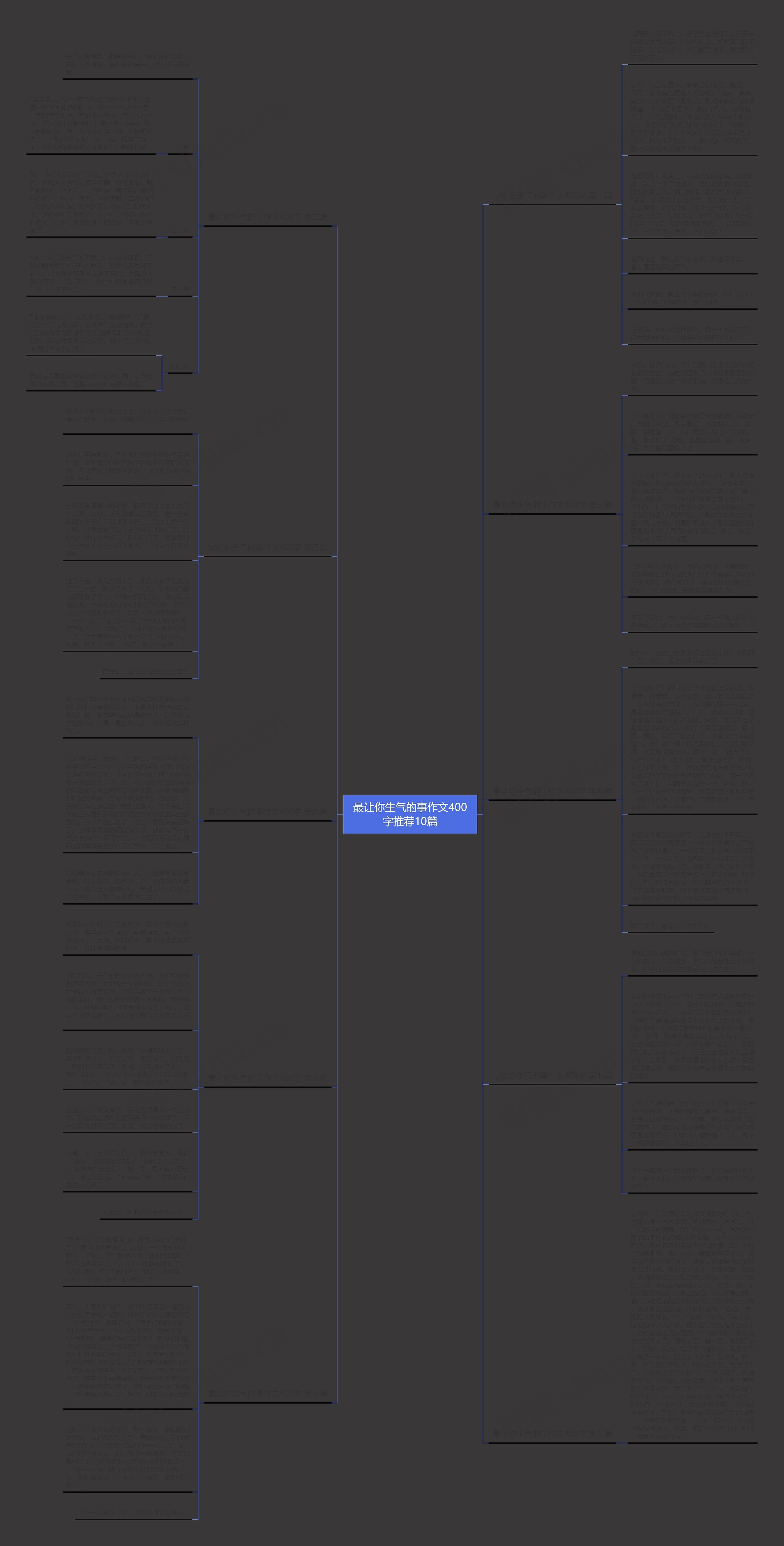 最让你生气的事作文400字推荐10篇 最让你生气的事作文400字推荐10篇