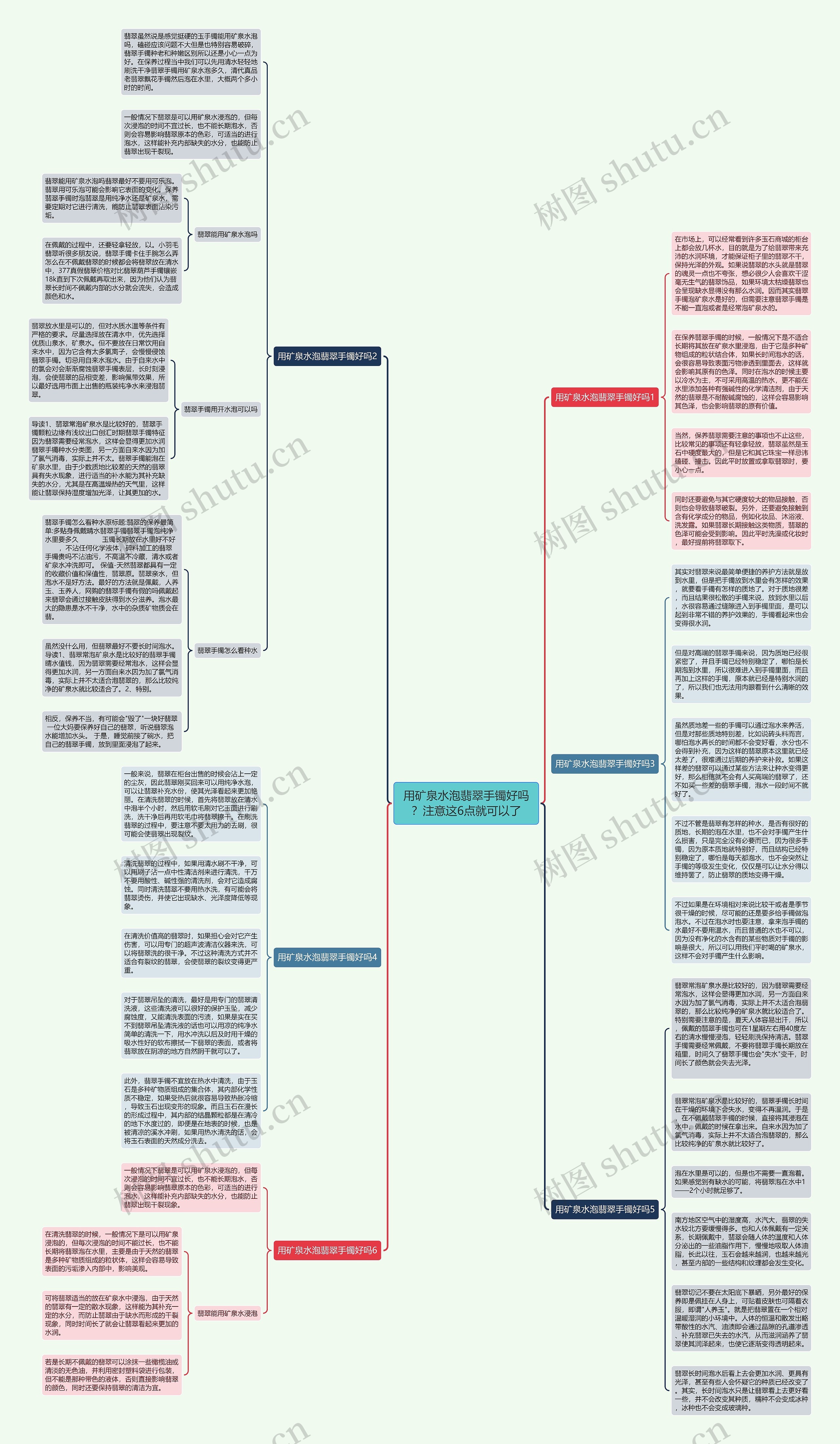 用矿泉水泡翡翠手镯好吗？注意这6点就可以了思维导图