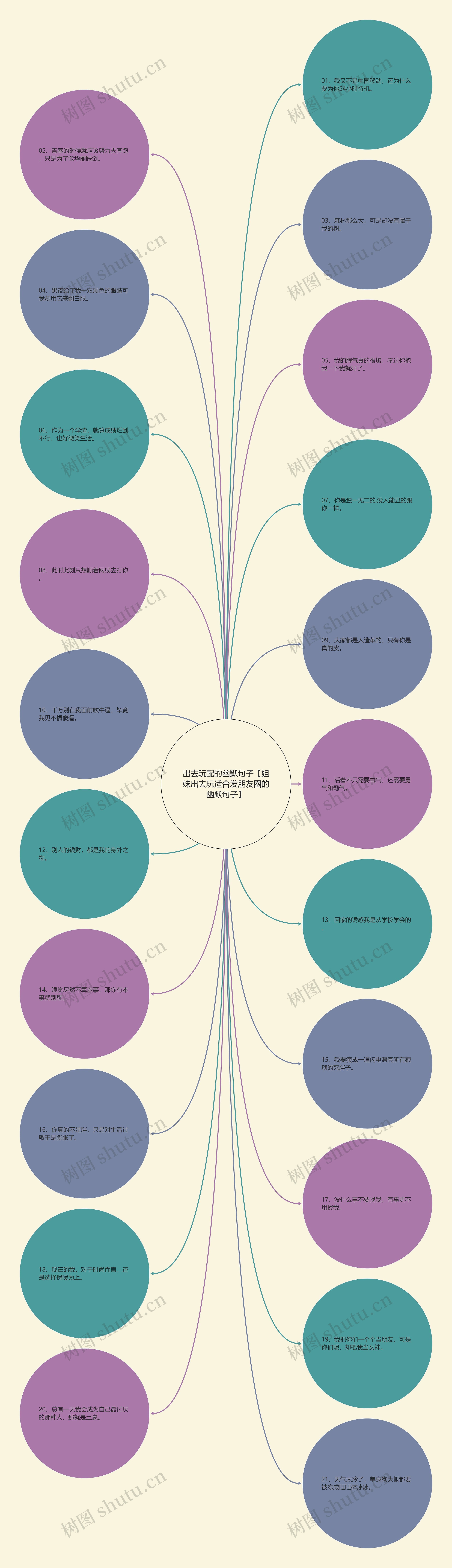 出去玩配的幽默句子【姐妹出去玩适合发朋友圈的幽默句子】 出去玩配的幽默句子【姐妹出去玩适合发朋友圈的幽默句子】