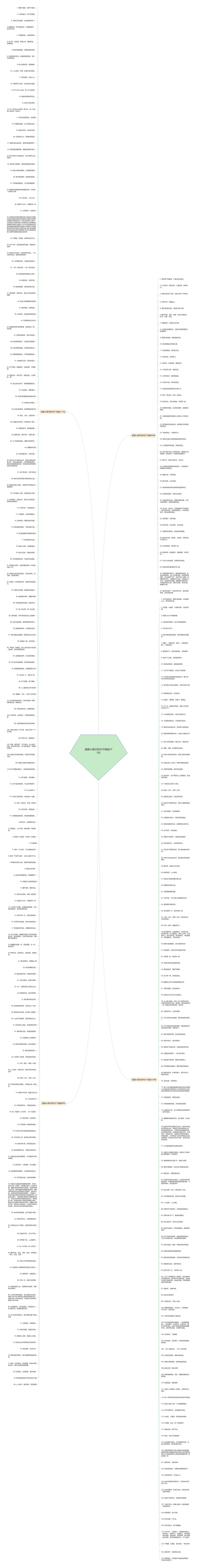 温馨小提示的句子精选375句思维导图
