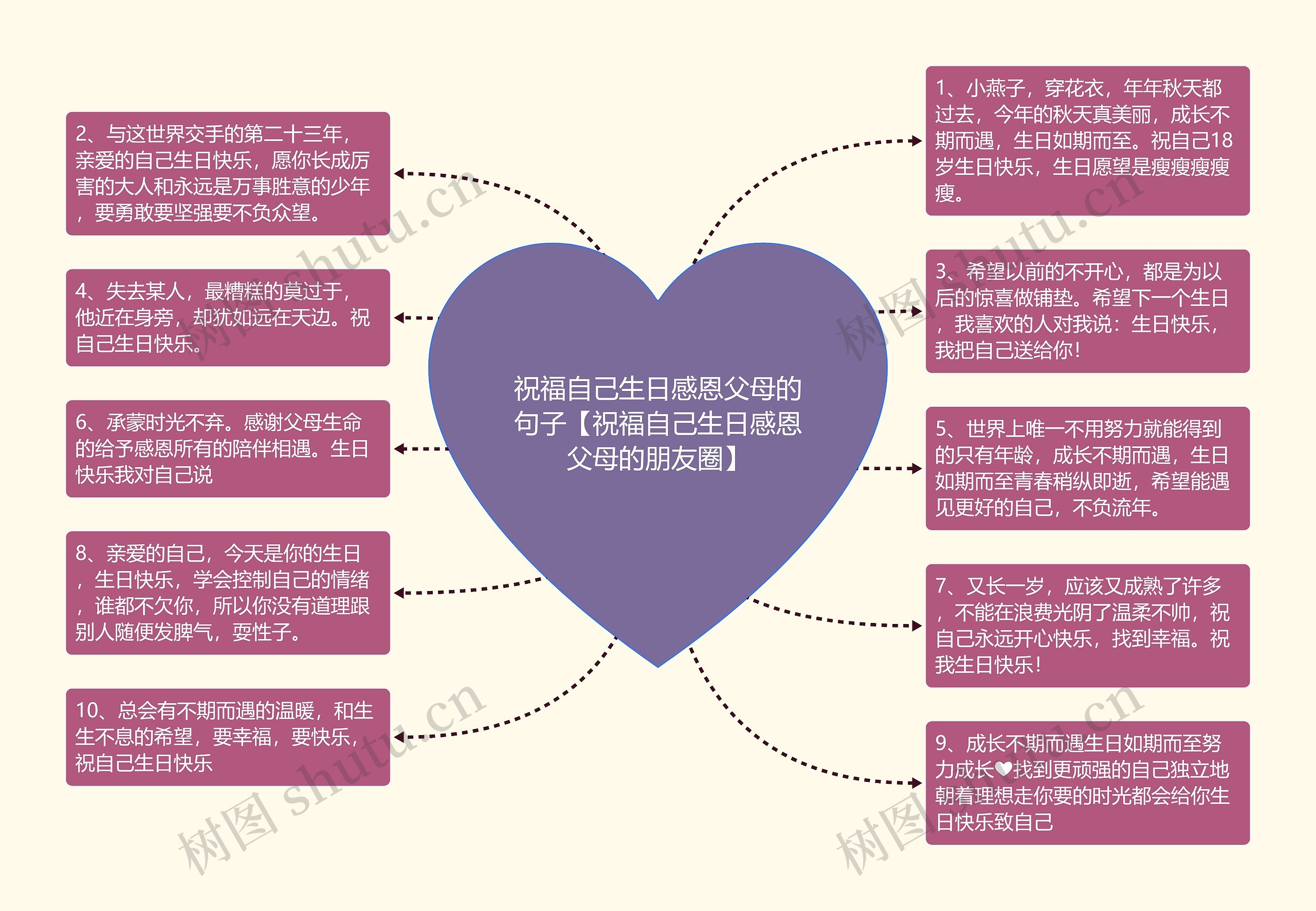 祝福自己生日感恩父母的句子【祝福自己生日感恩父母的朋友圈】 祝福自己生日感恩父母的句子【祝福自己生日感恩父母的朋友圈】