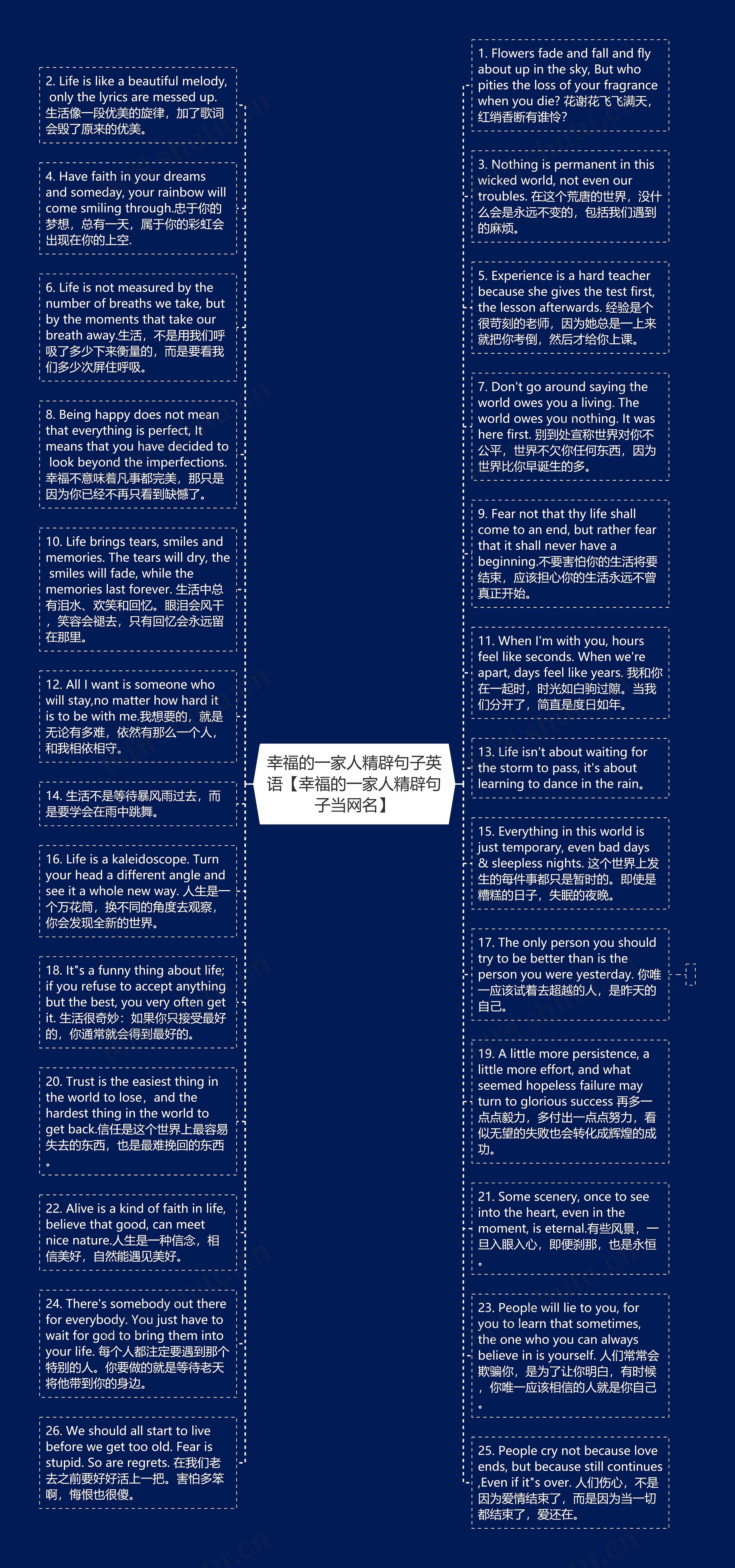 幸福的一家人精辟句子英语【幸福的一家人精辟句子当网名】
