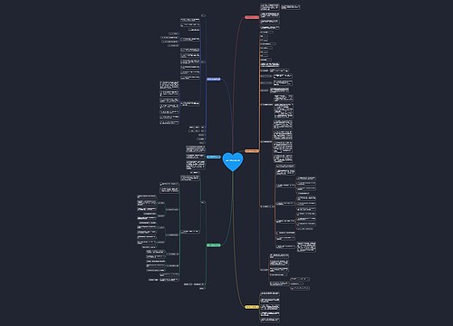 合同范本2020版6篇 合同范本2020版6篇