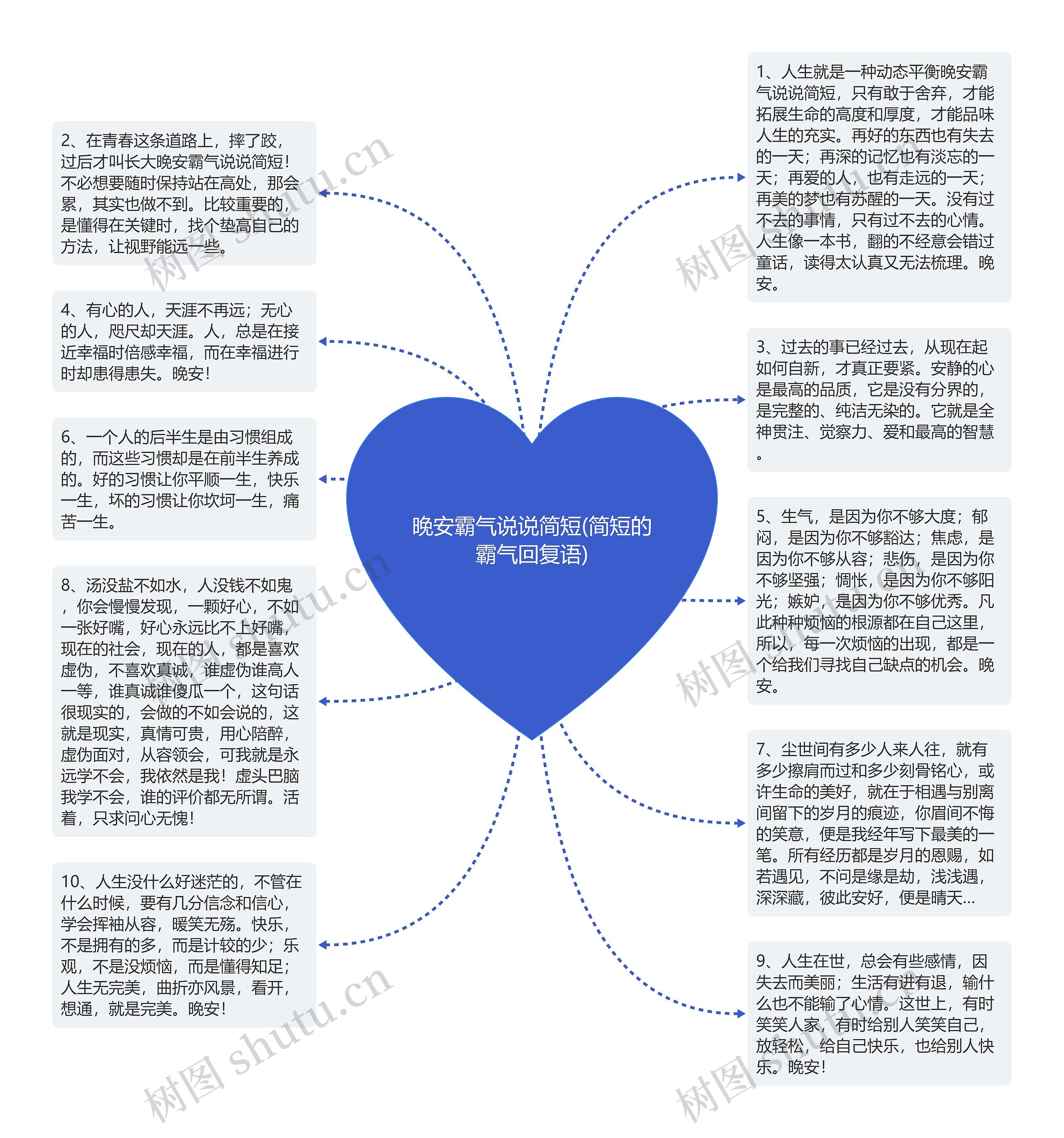 晚安霸气说说简短(简短的霸气回复语)