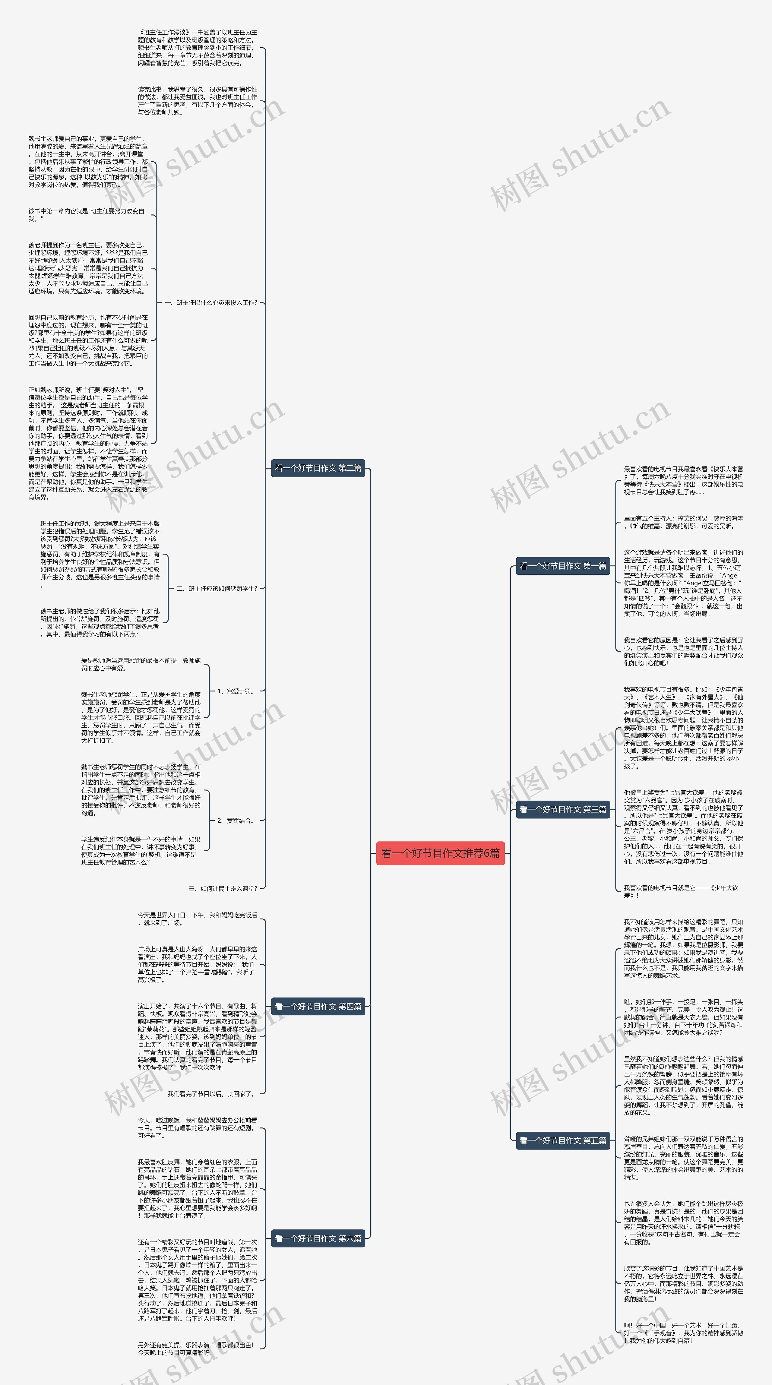 看一个好节目作文推荐6篇思维导图