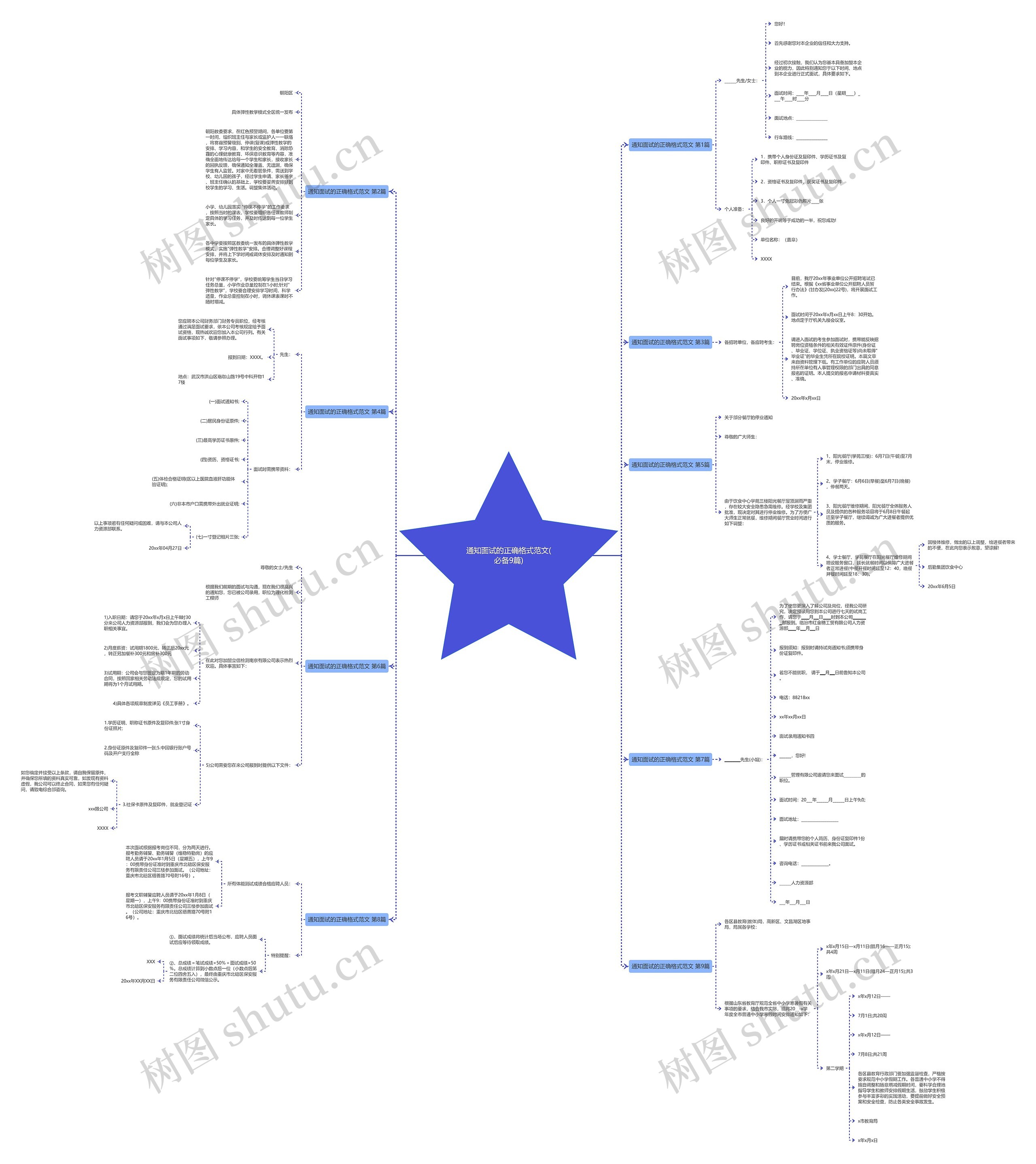 通知面试的正确格式范文(必备9篇) 通知面试的正确格式范文(必备9篇)