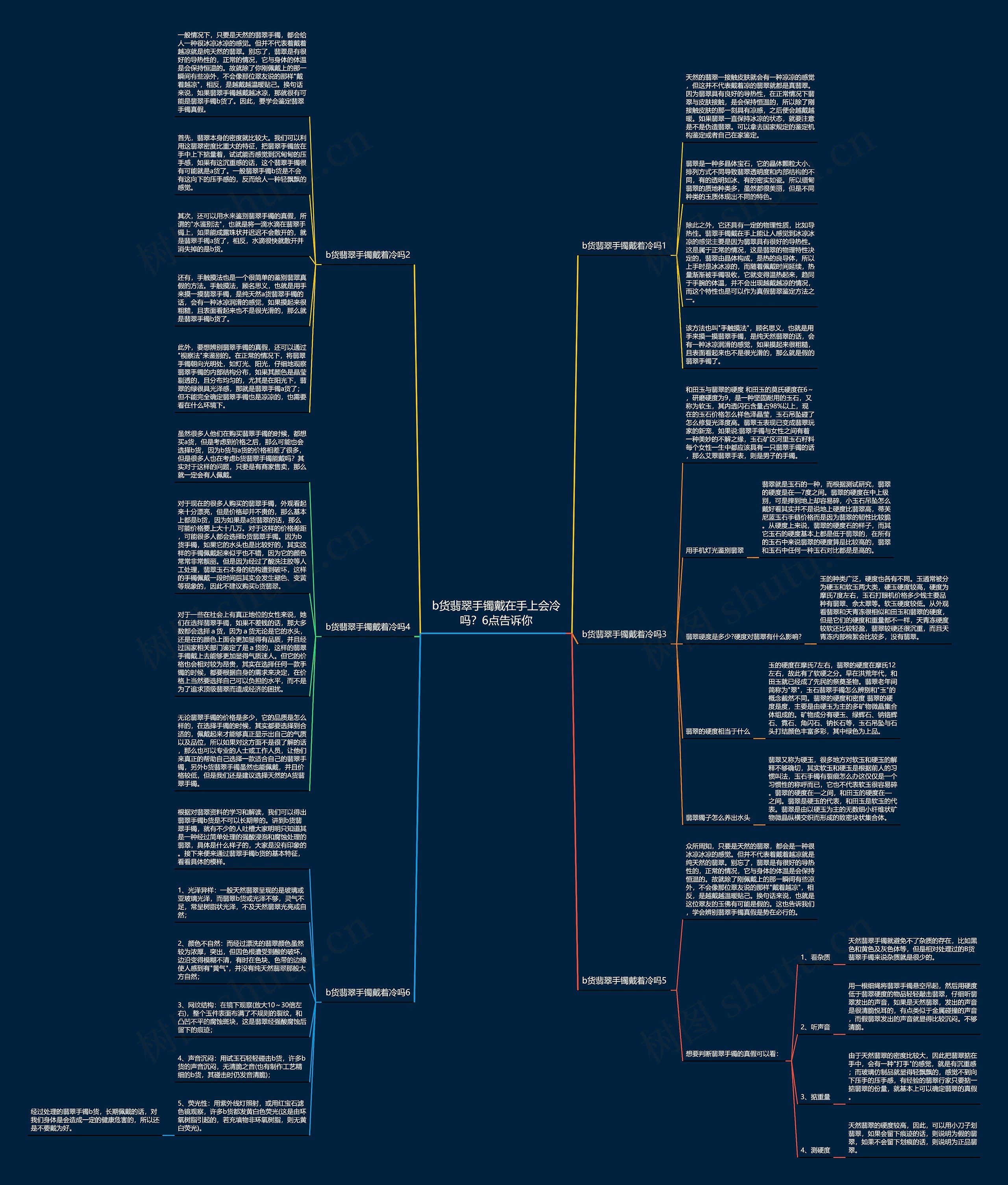 b货翡翠手镯戴在手上会冷吗?6点告诉你 b货翡翠手镯戴在手上会冷吗?6点告诉你