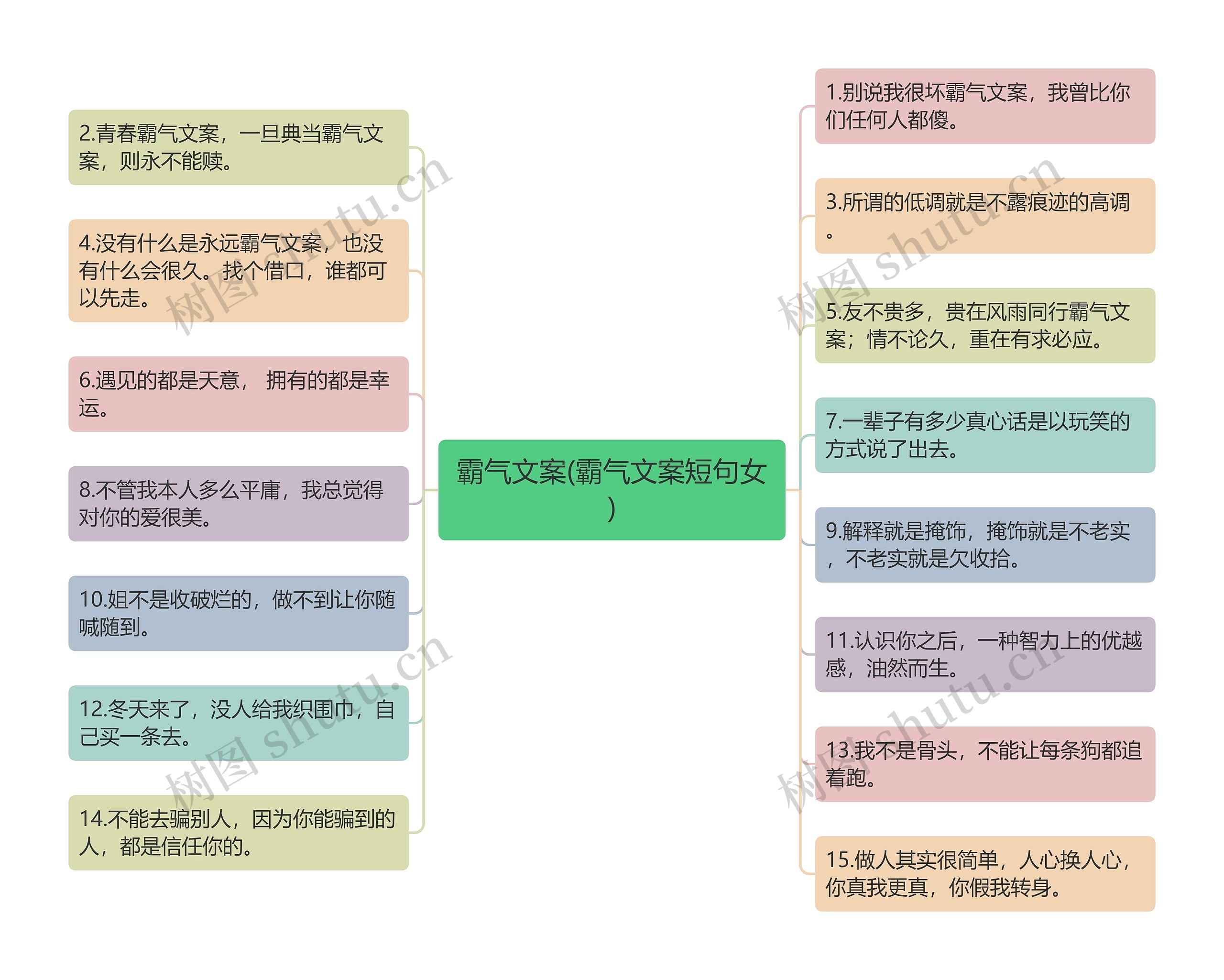 霸气文案(霸气文案短句女)