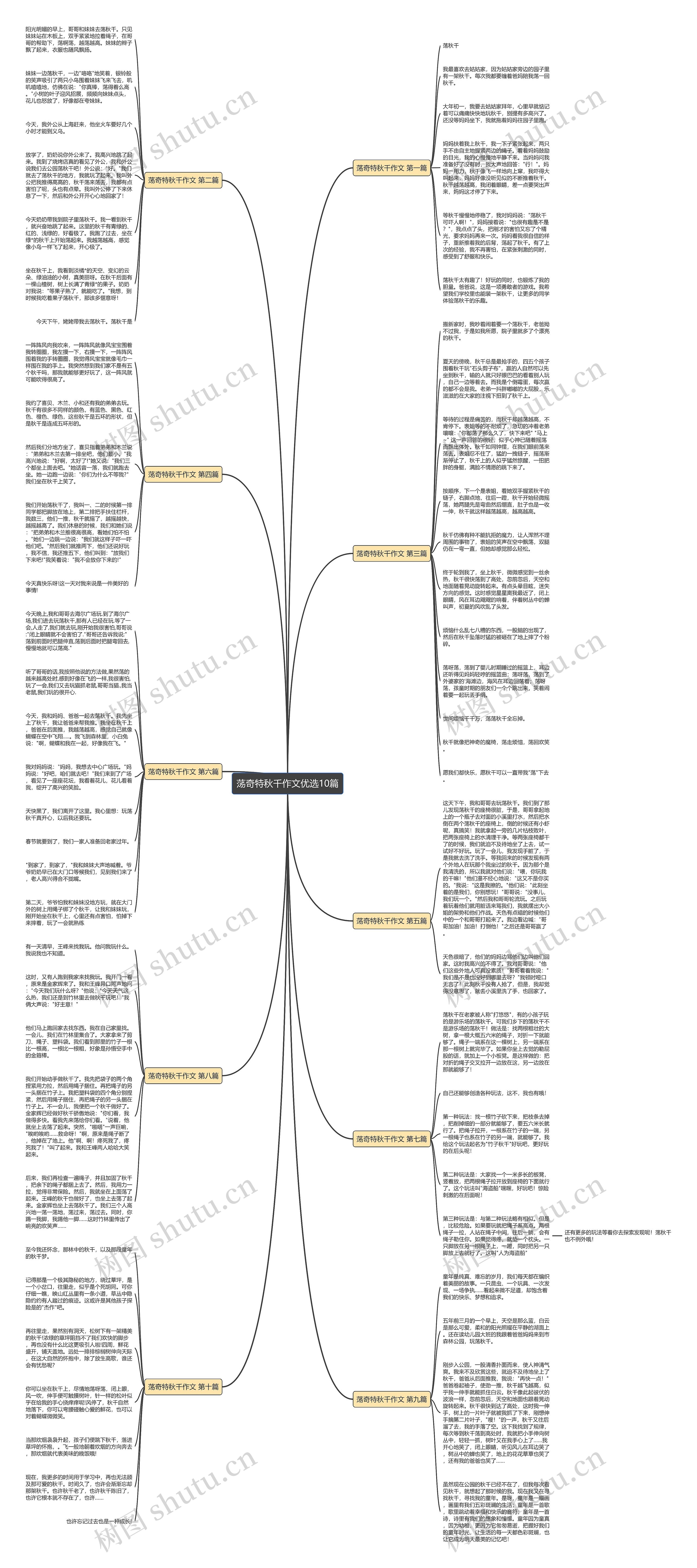 荡奇特秋千作文优选10篇 荡奇特秋千作文优选10篇