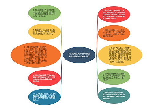 早安温馨的句子送给朋友【早安最短的温馨句子】