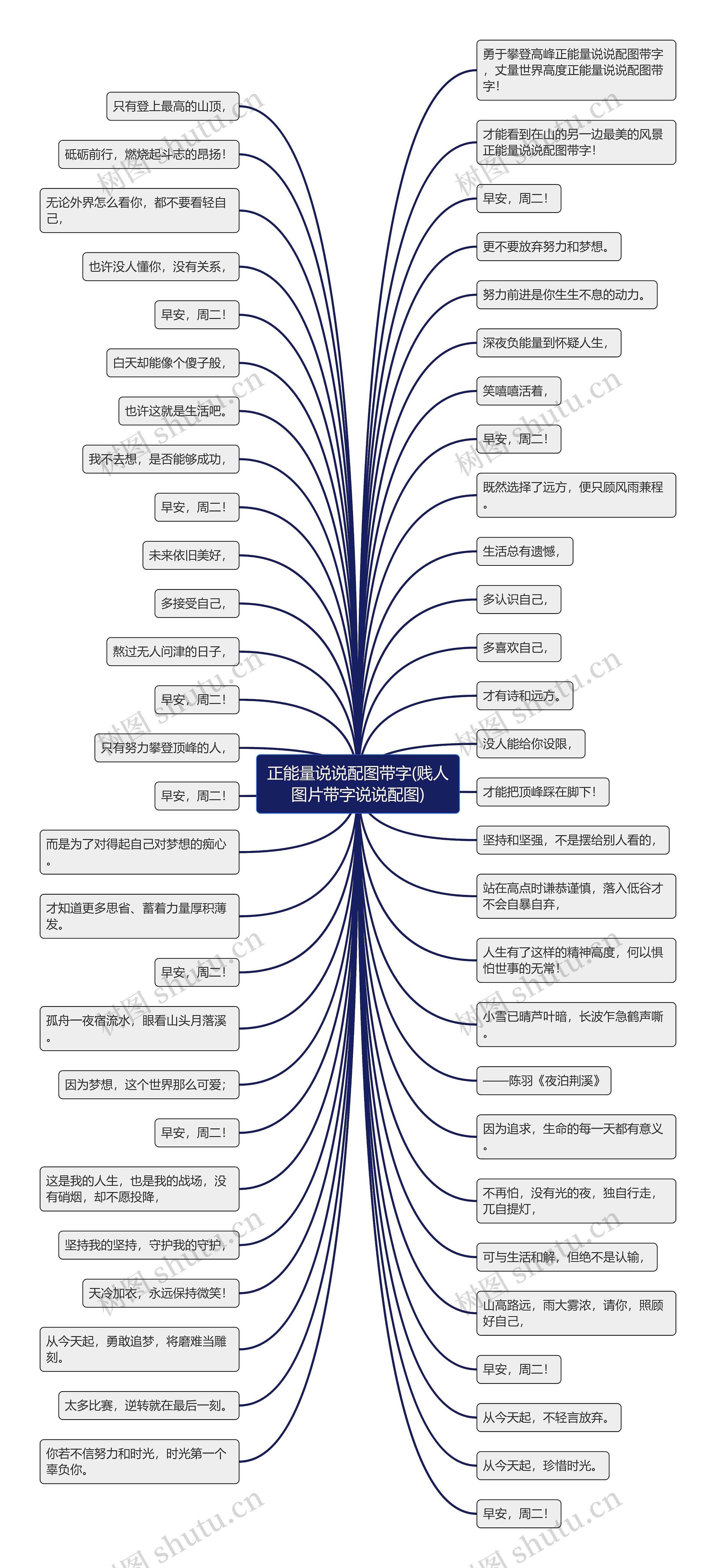 正能量说说配图带字(贱人图片带字说说配图)