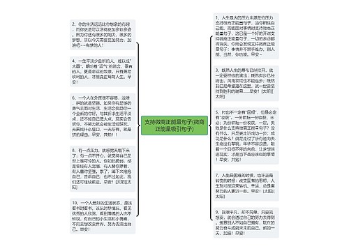 支持微商正能量句子(微商正能量吸引句子)