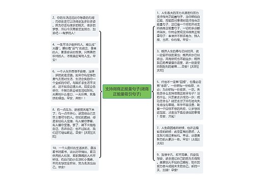 支持微商正能量句子(微商正能量吸引句子)