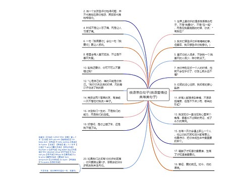 俄语表白句子(俄语爱情经典唯美句子)