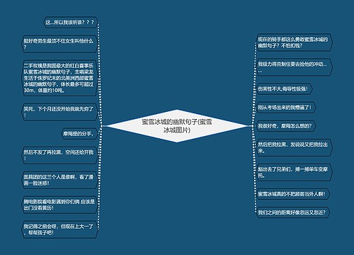 蜜雪冰城的幽默句子(蜜雪冰城图片)