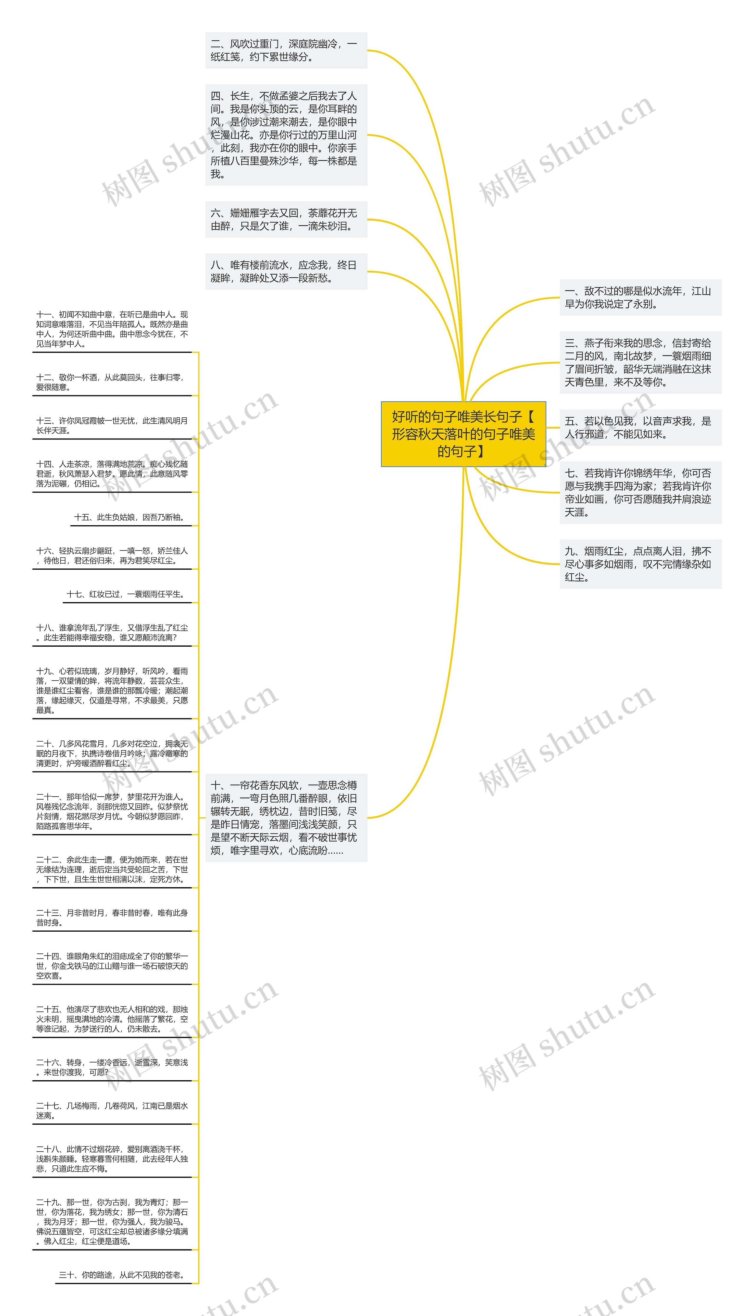 好听的句子唯美长句子【形容秋天落叶的句子唯美的句子】