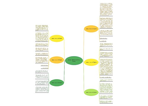 聪明的八哥作文400字(必备6篇) 聪明的八哥作文400字(必备6篇)