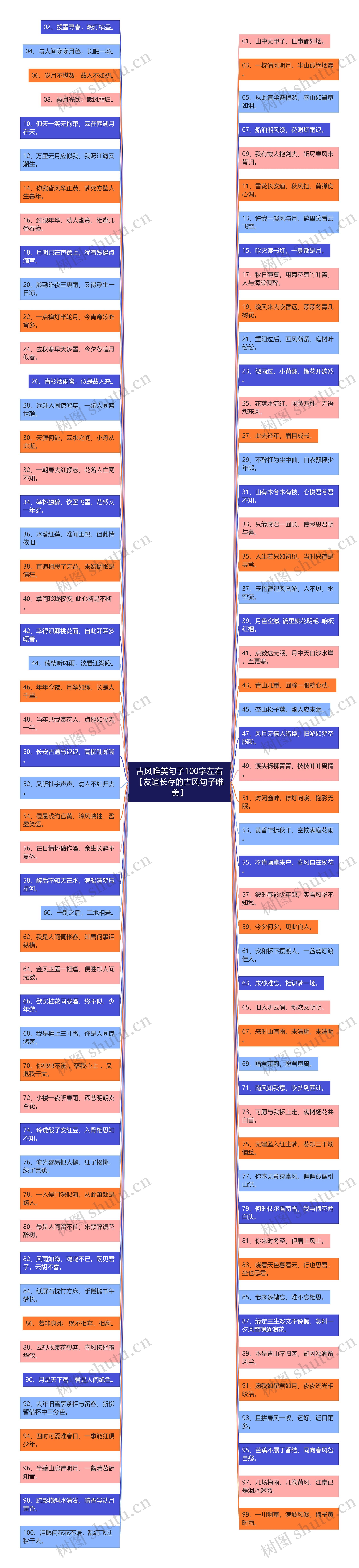 古风唯美句子100字左右【友谊长存的古风句子唯美】 古风唯美句子100字左右【友谊长存的古风句子唯美】